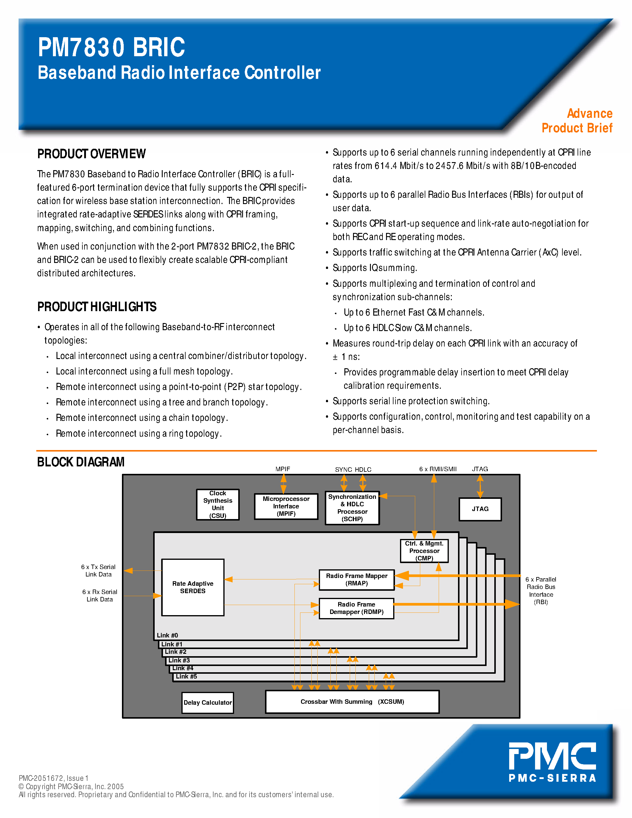 Datasheet PM7830 - BRICTM-6 Baseband Radio Interface Controller page 1