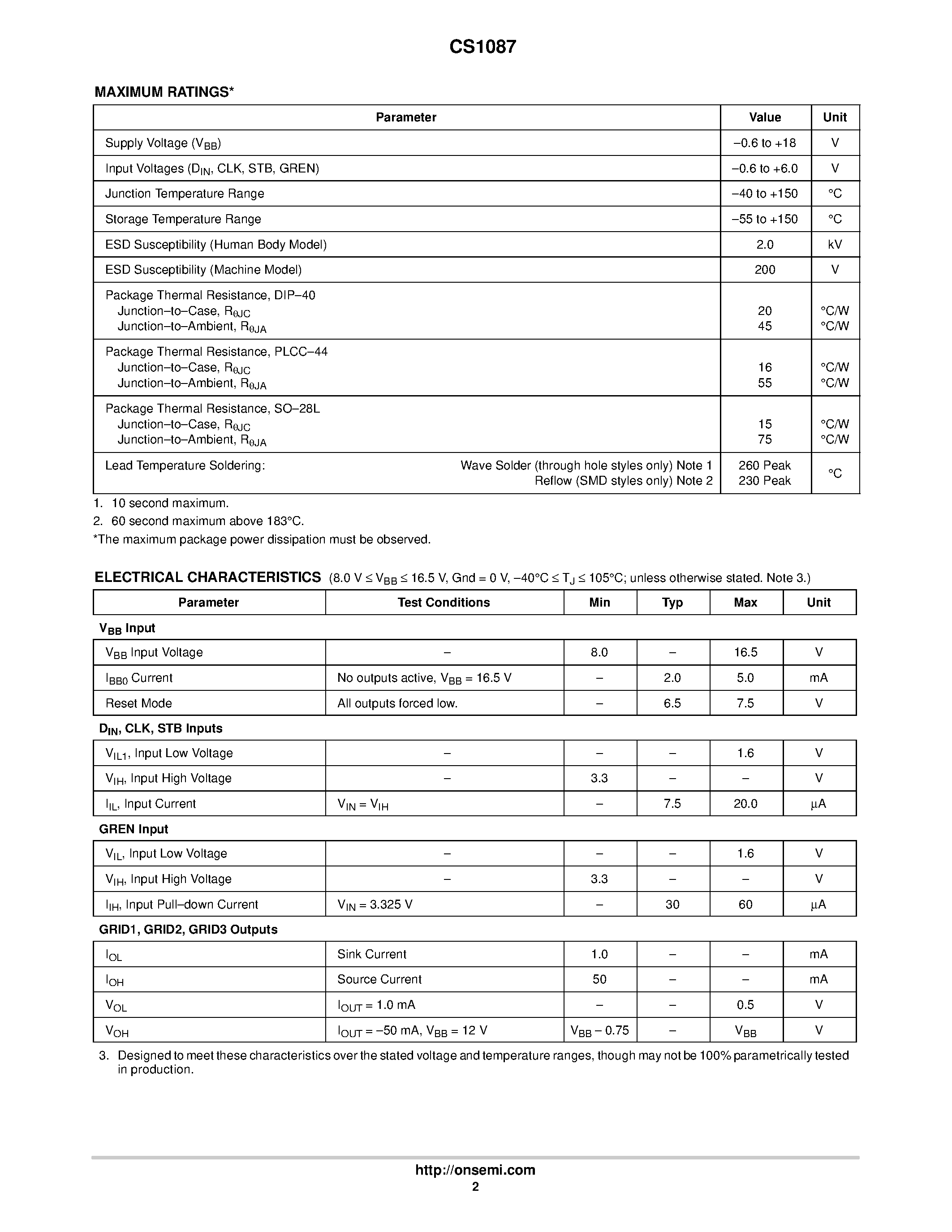 Datasheet CS1087 page 2 Datasheet CS1087 - Vacuum Fluorescent Display Tube Driver page 2