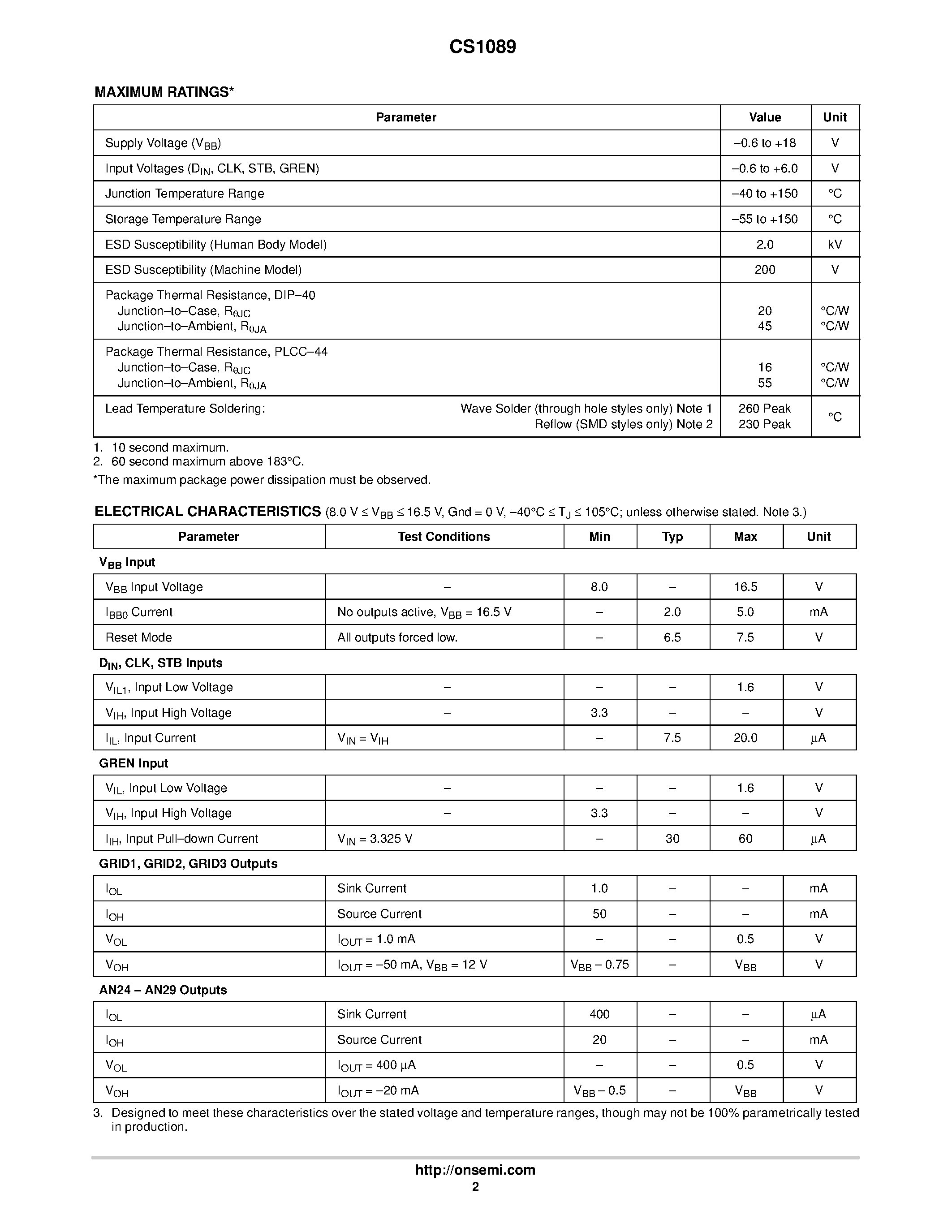 Datasheet CS1089 page 2 Datasheet CS1089 - Vacuum Fluorescent Display Tube Driver page 2