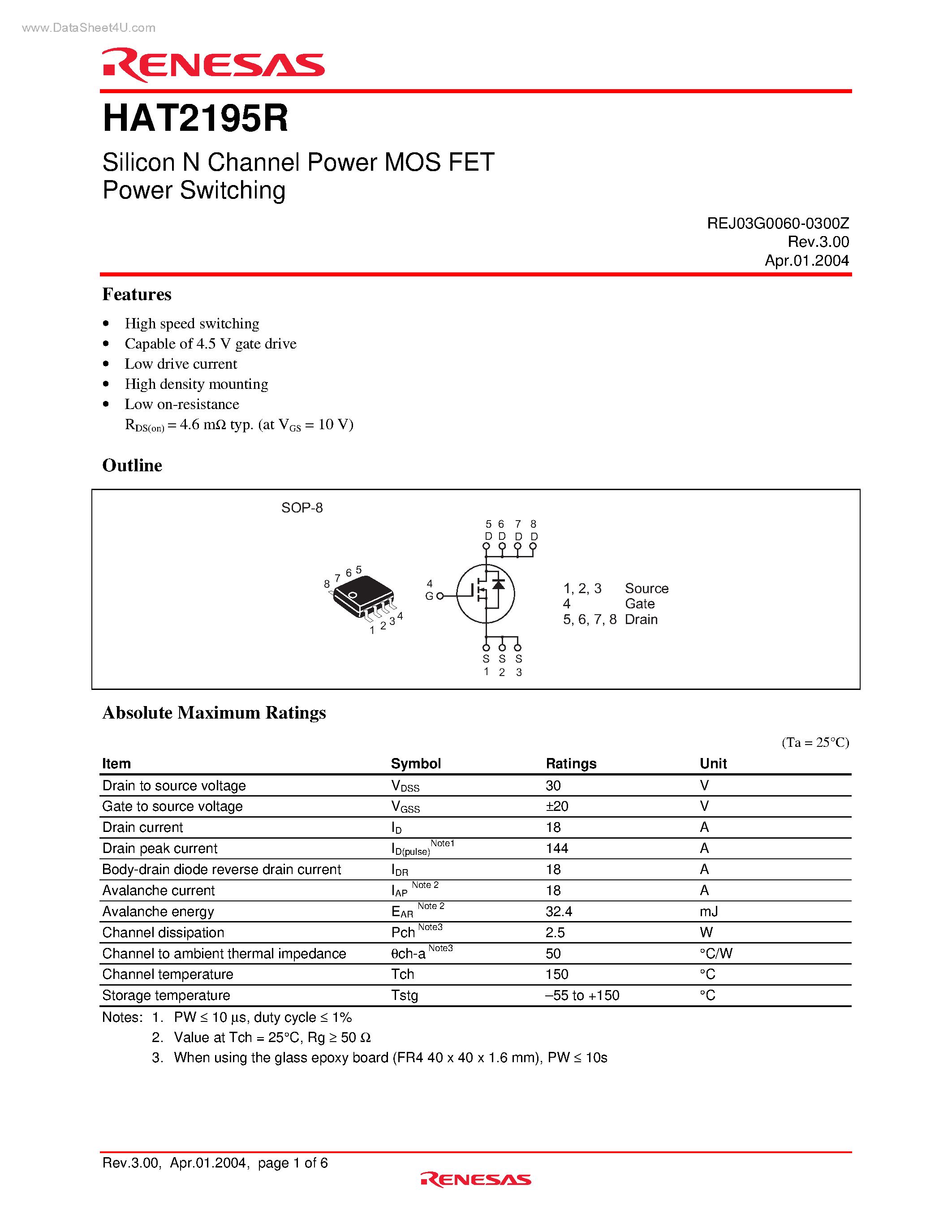 Datasheet HAT2195R - Silicon N Channel Power MOS FET Power Switching page 1