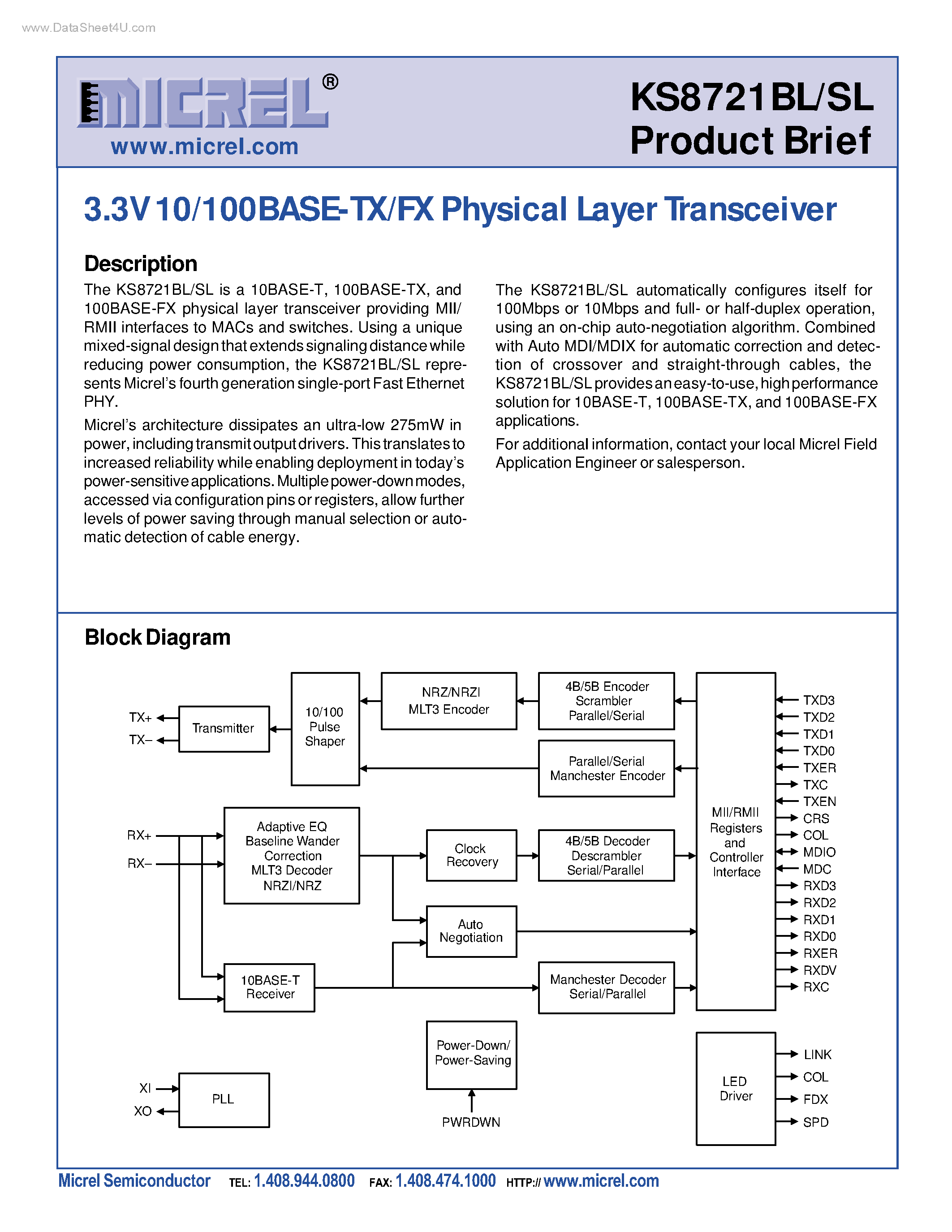 Datasheet KS8721BL - 3.3V 10/100 BASE-TX/FX PHYSICAL LAYER TRANSCEIVER page 1