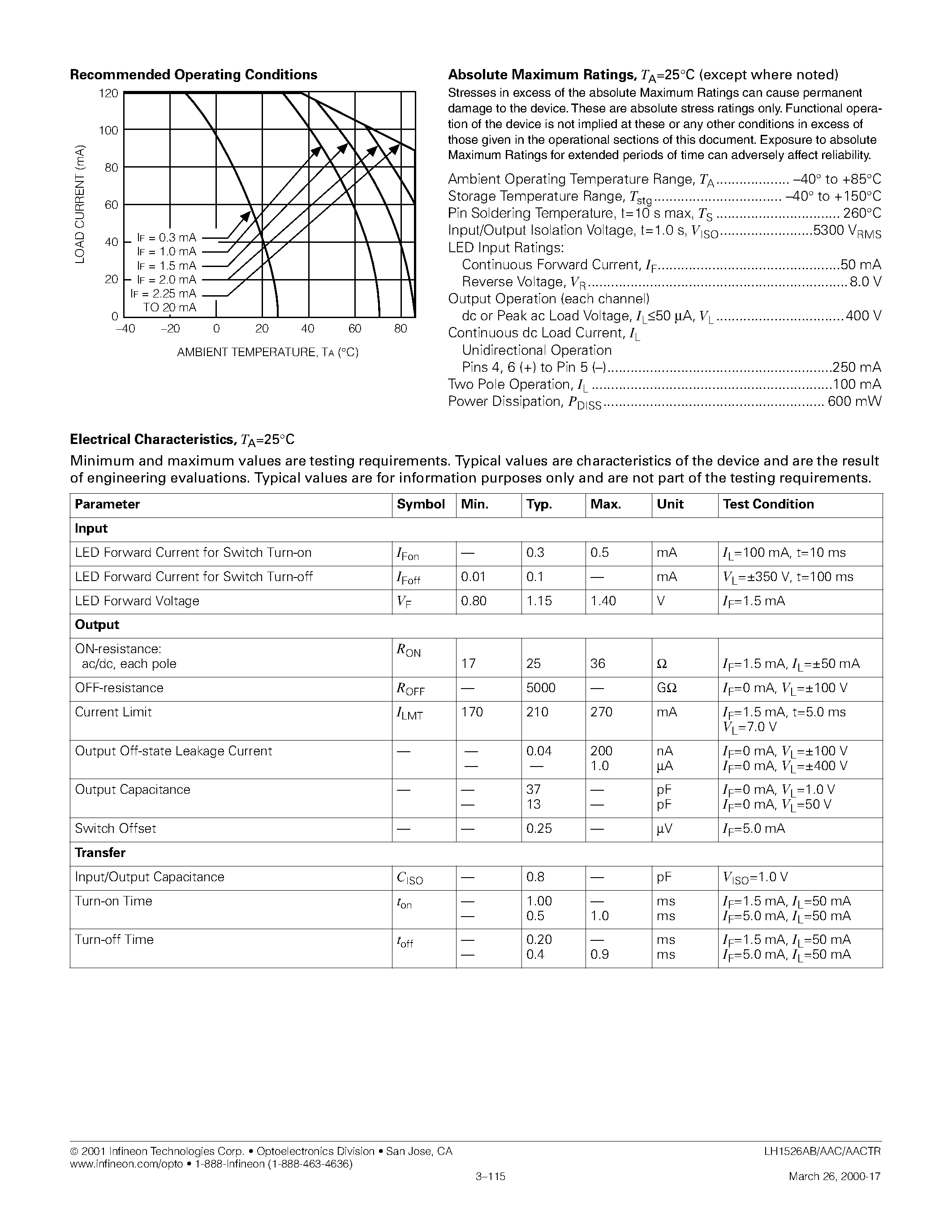 Datasheet LH1526AAC page 2 Datasheet LH1526AAC - (LH1526) Dual 1 Form A Solid-State Relays page 2