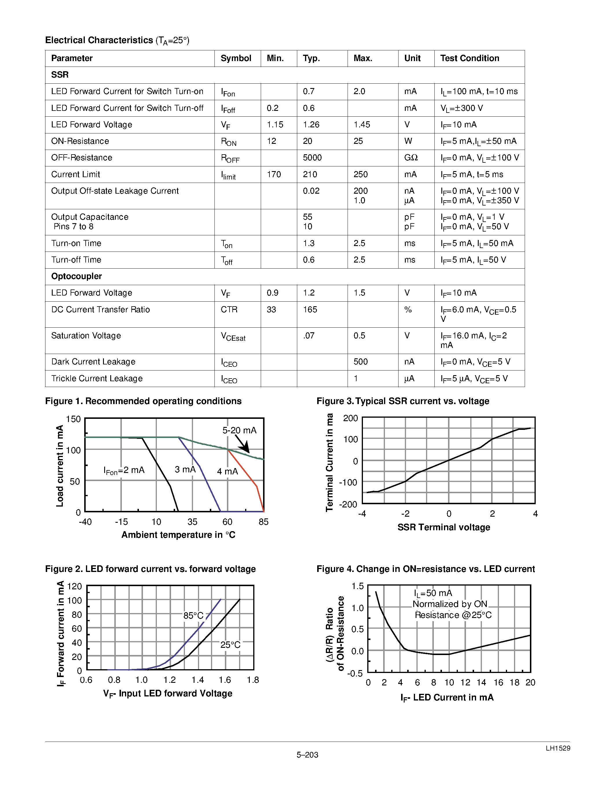 Datasheet LH1529 page 2 Datasheet LH1529 - OPTICALLY COUPLED TELECOM SWITCH page 2