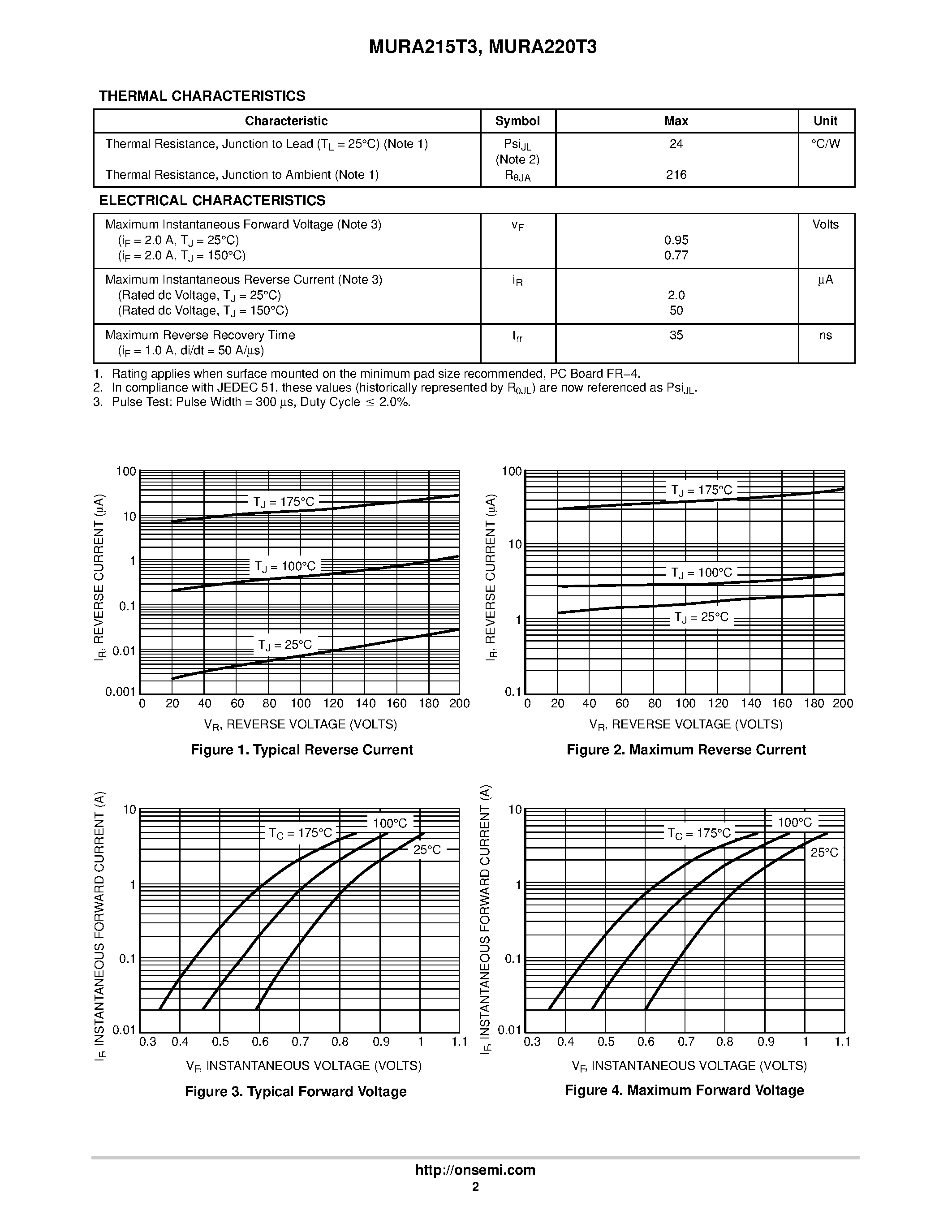Datasheet MURA215T3 page 2 Datasheet MURA215T3 - (MURA215T3 / MURA220T3) Surface Mount Ultrafast Power Rectifiers page 2