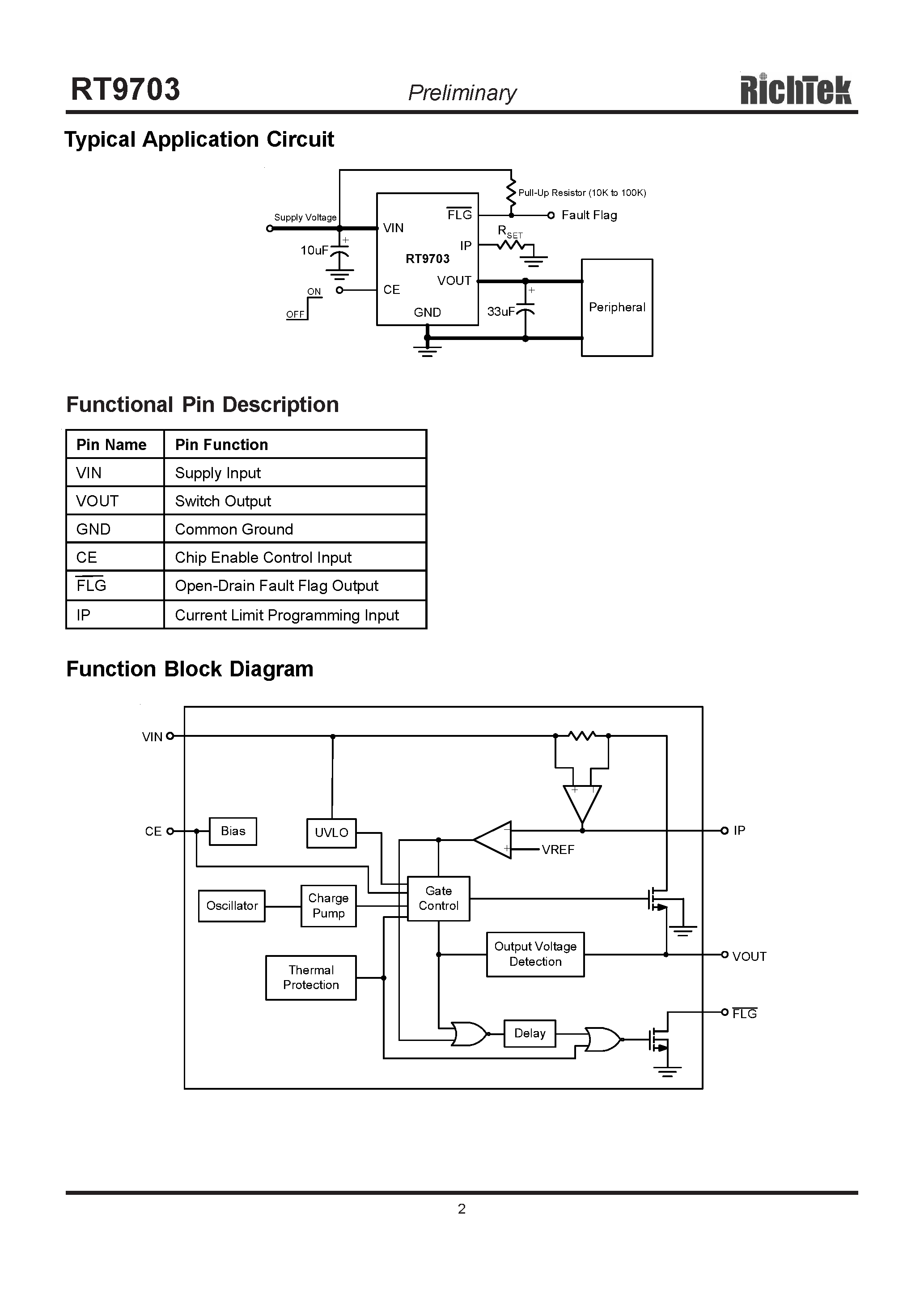 Datasheet RT9703 page 2 Datasheet RT9703 - Smart Universal Power Switch page 2