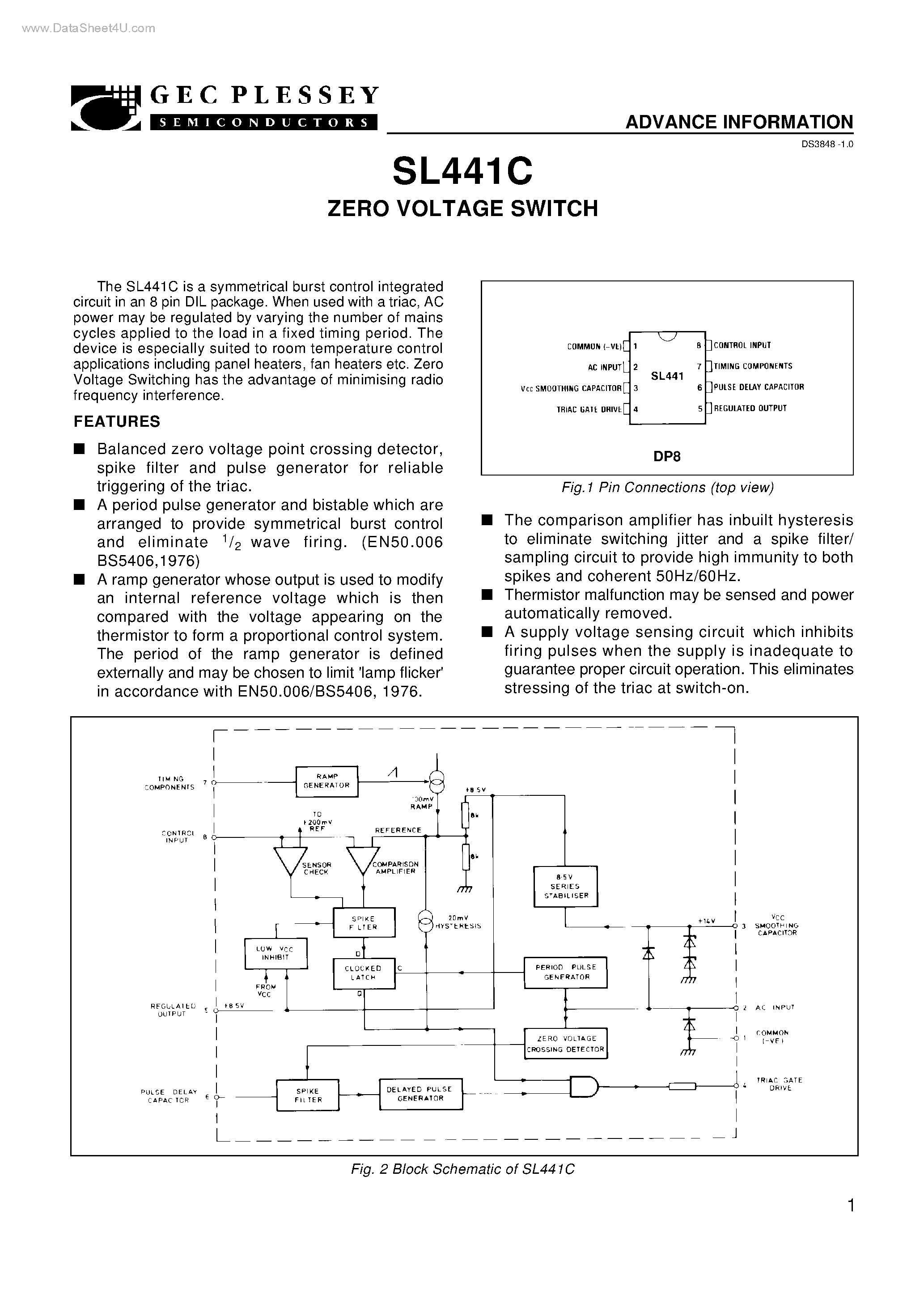 Datasheet SL441C page 1 Datasheet SL441C - ZERO VOLTAGE SWITCH page 1