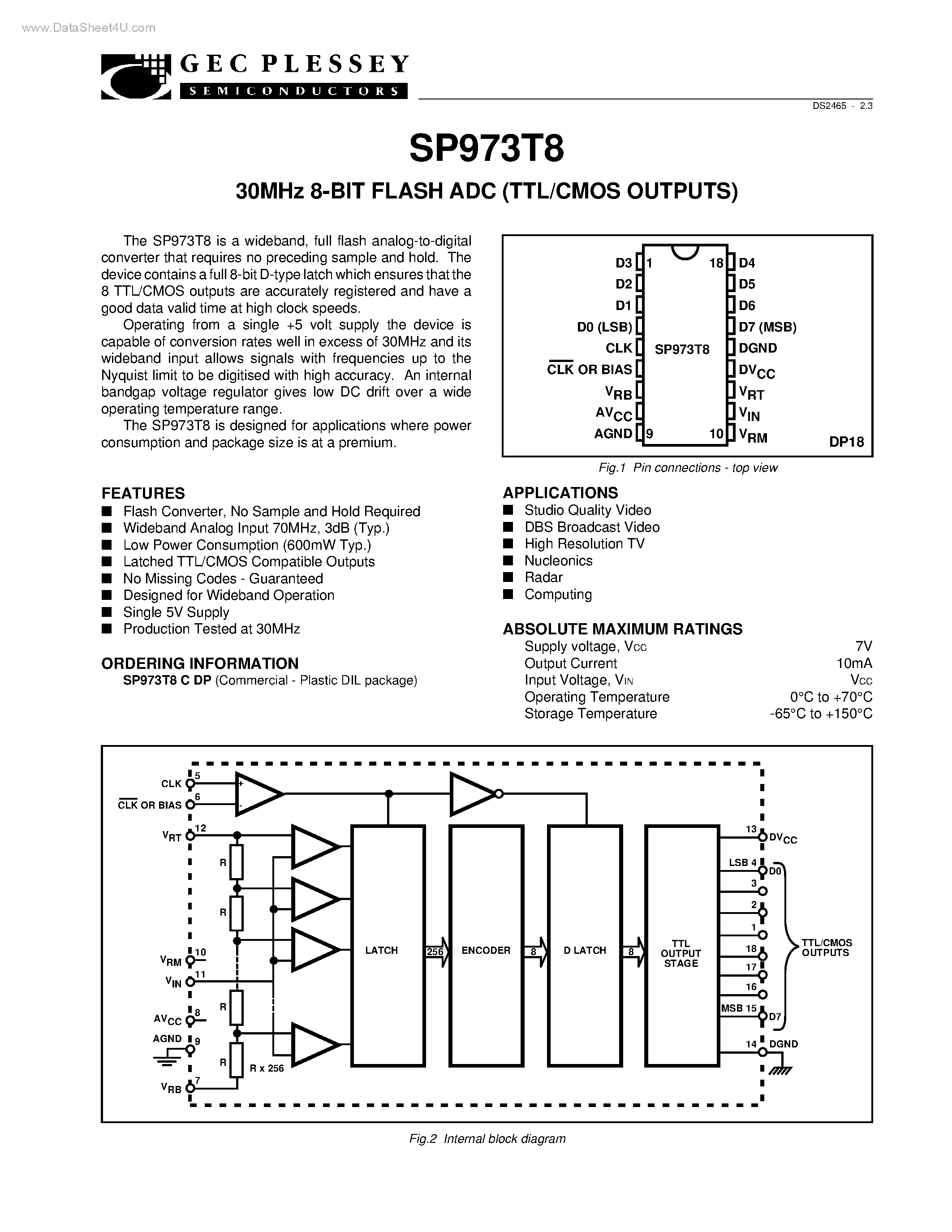 Даташит SP973T8 - 30MHz 8-BIT FLASH ADC страница 1