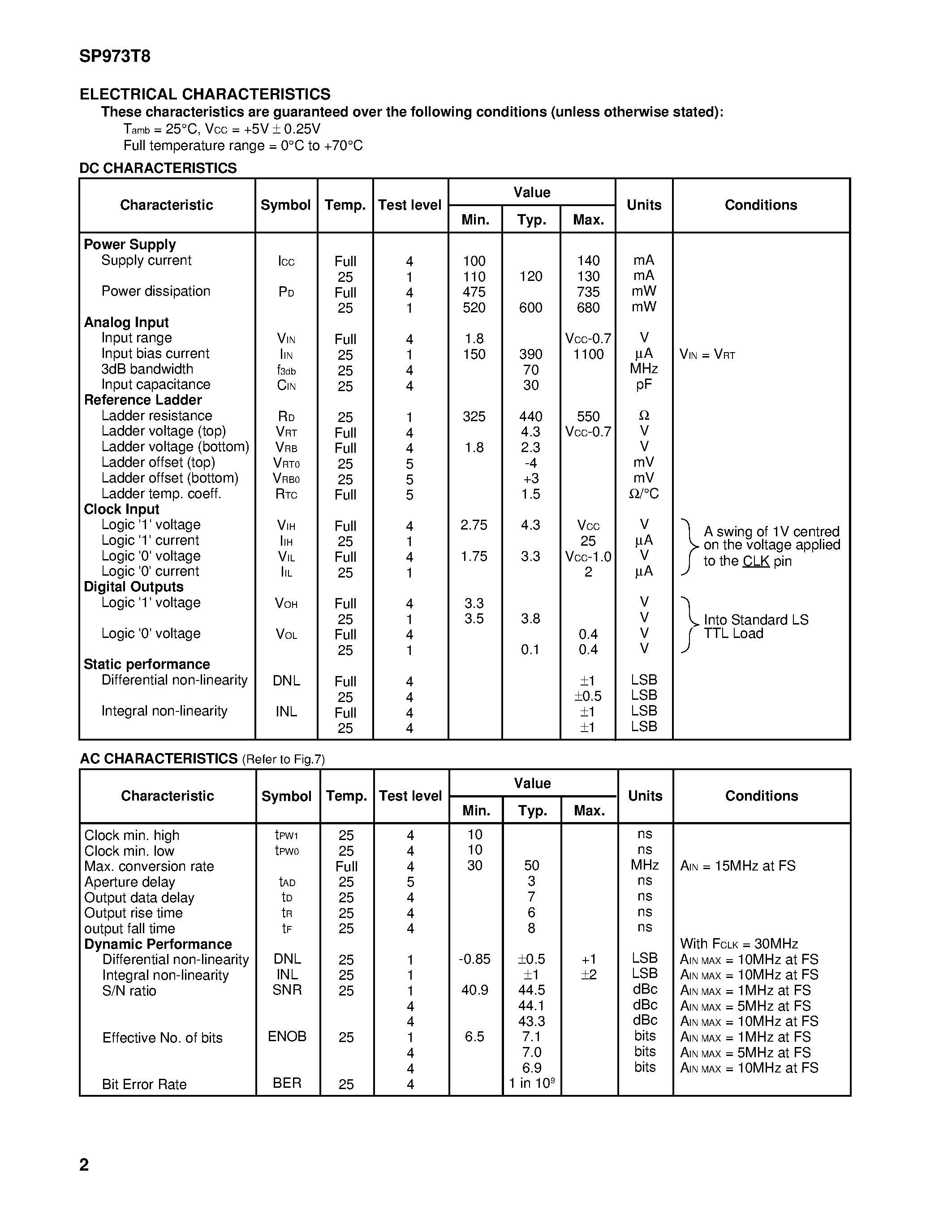 Даташит SP973T8 - 30MHz 8-BIT FLASH ADC страница 2