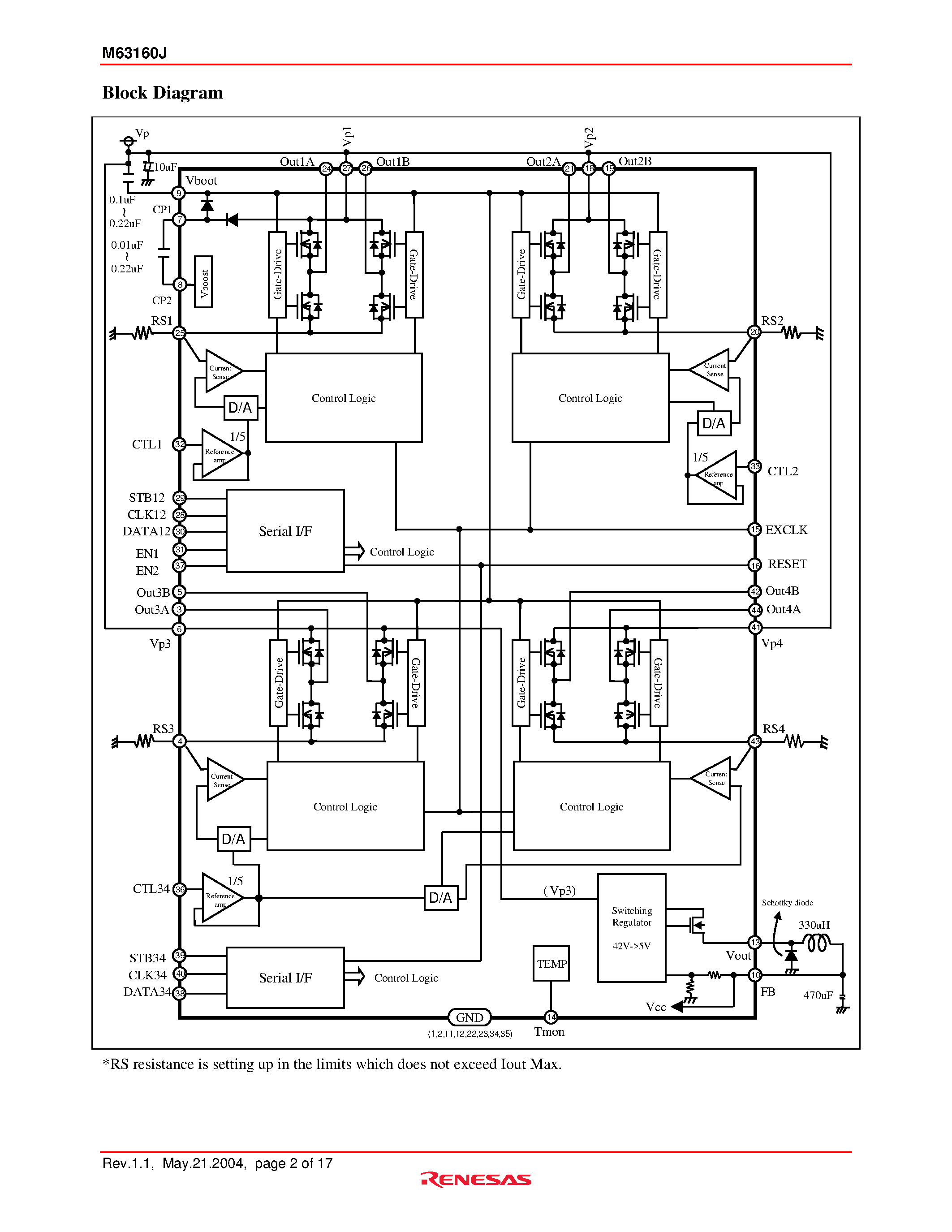 Даташит M63160J - STEPPING MOTOR DRIVER страница 2