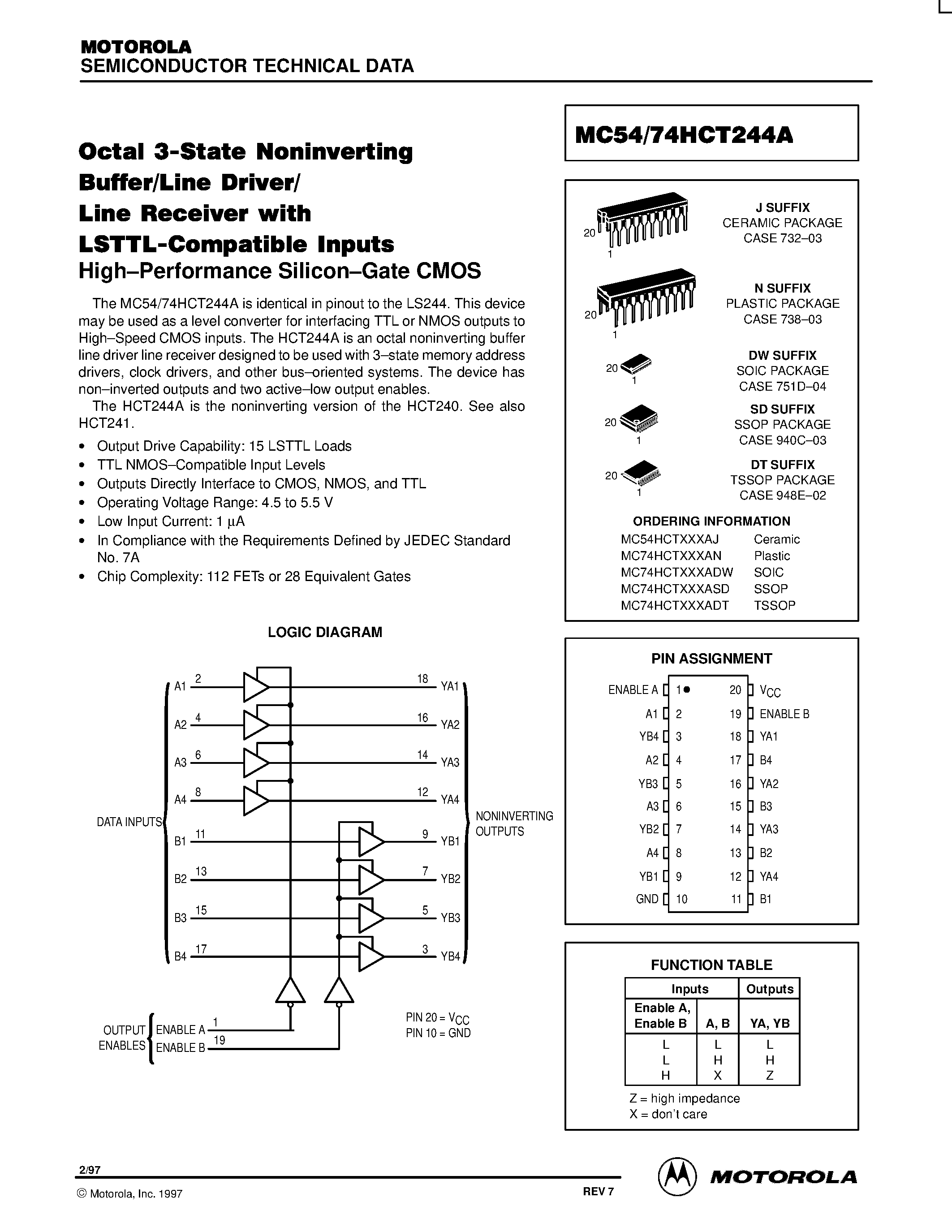 Даташит MC54HCT244A - Octal 3-State Noninverting Buffer/Line Driver/Line Receiver страница 1