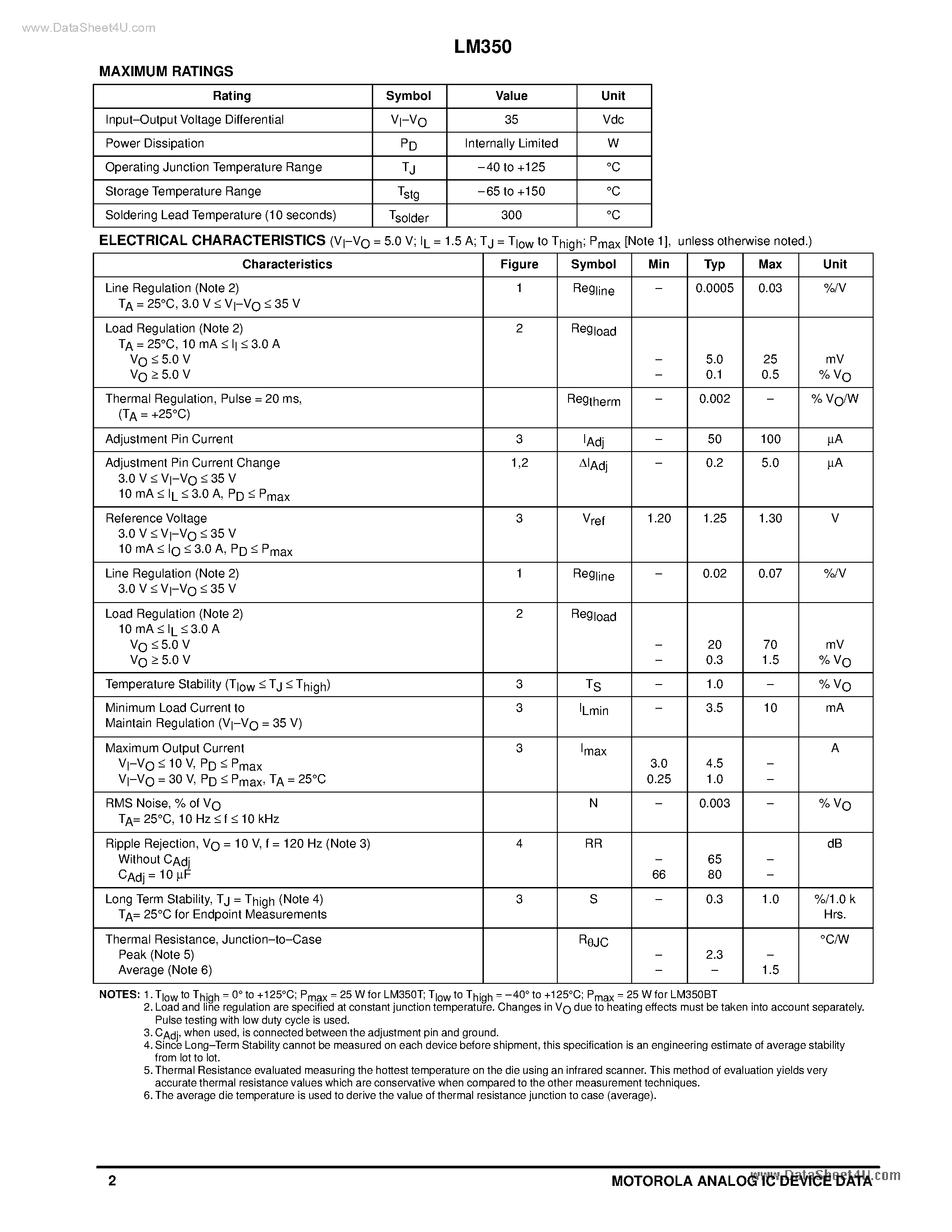 Даташит на микросхему LM350BT страница 2 Даташит LM350BT - Search -----> LM350 страница 2