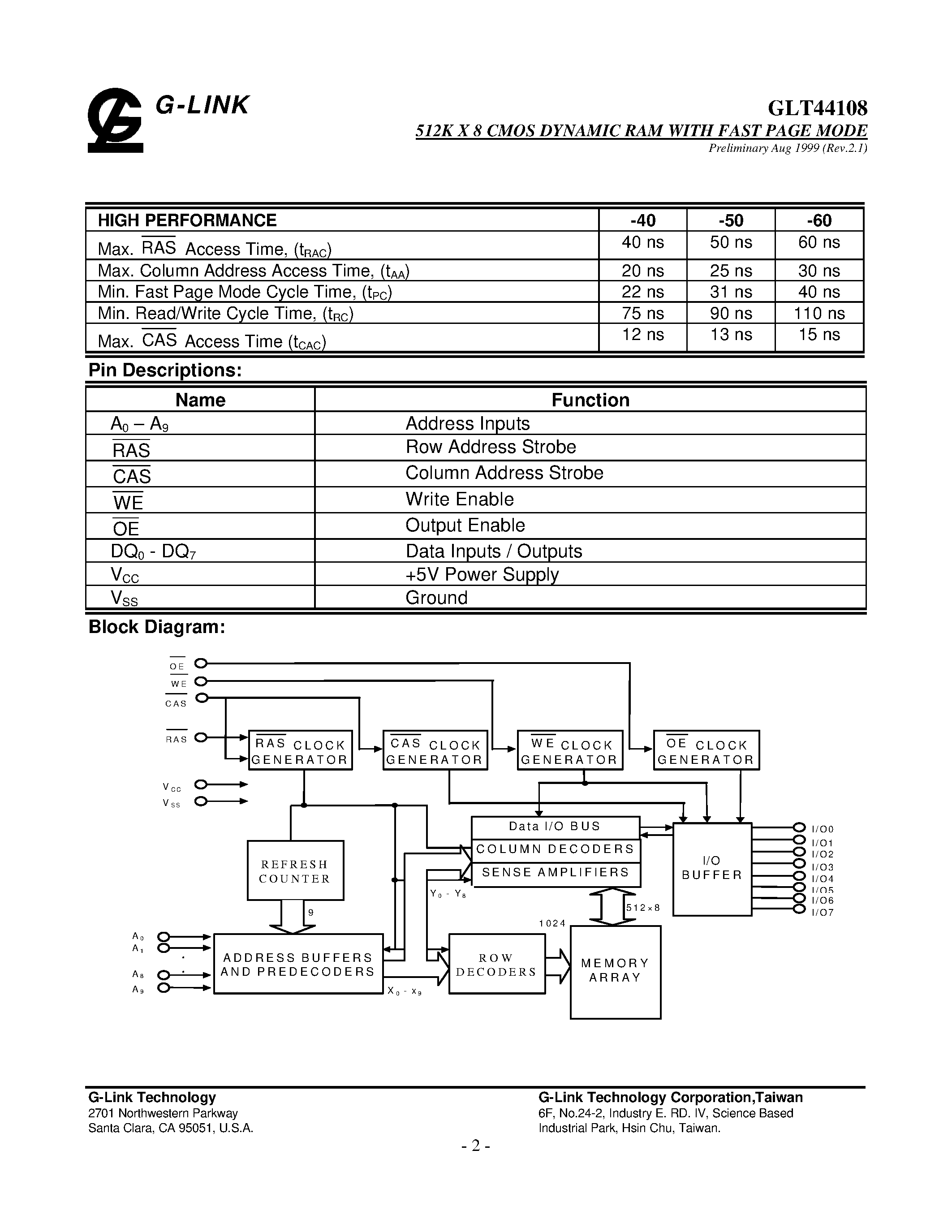 Даташит на микросхему GLT441L08 страница 2 Даташит GLT441L08 - 512K X 8 CMOS DYNAMIC RAM страница 2