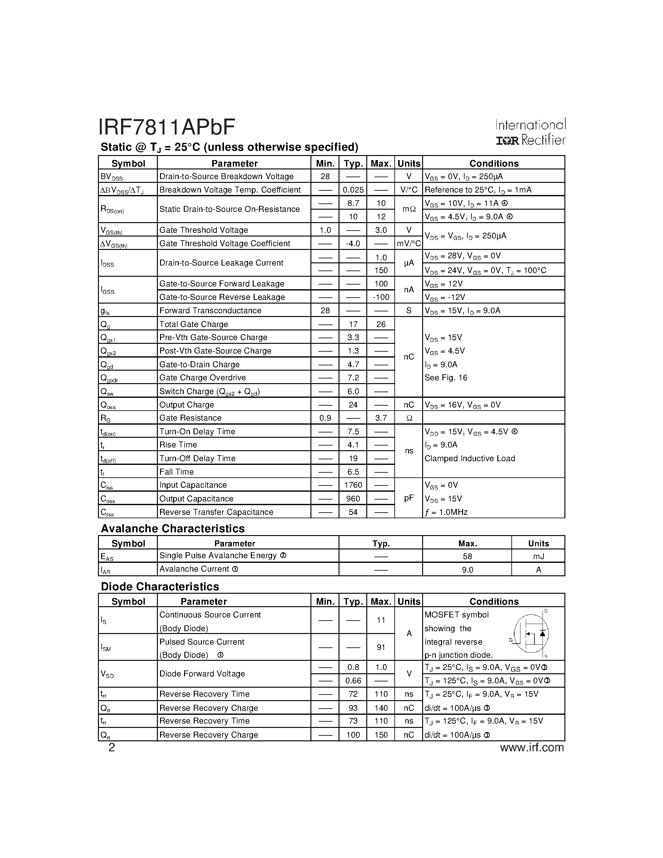 Datasheet IRF7811APBF - HEXFET Power MOSFET page 2