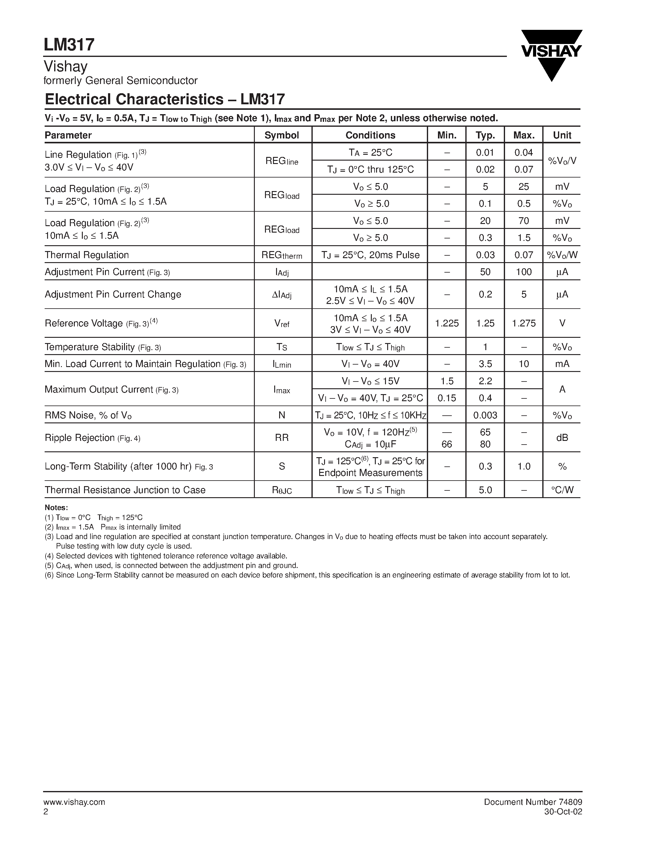 Даташит на микросхему LM317 страница 2 Даташит LM317 - 3-Terminal Adjustable Output Positive Voltage Regulators страница 2