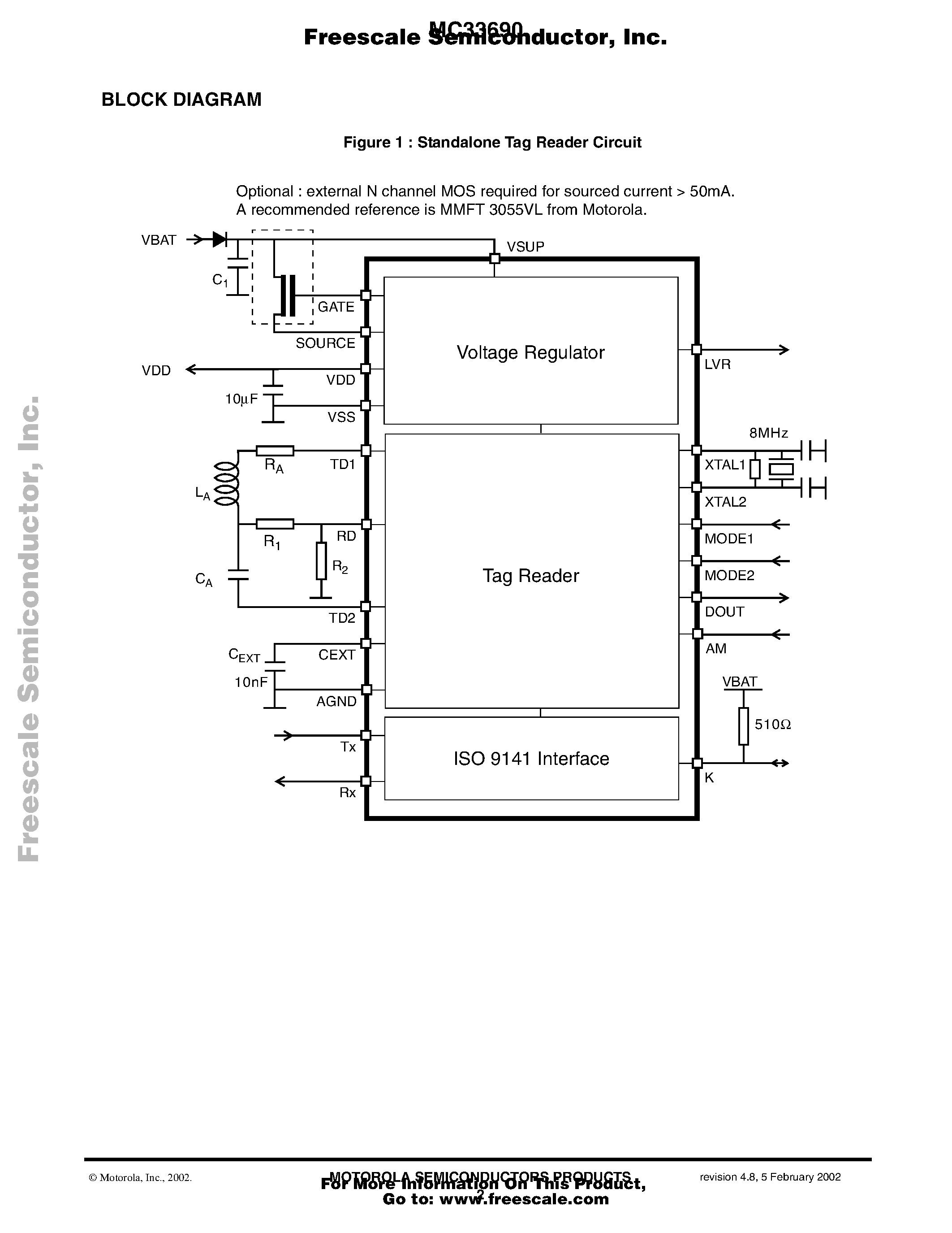 Datasheet MC33690 page 2 Datasheet MC33690 - Standalone Tag Reader Circuit page 2