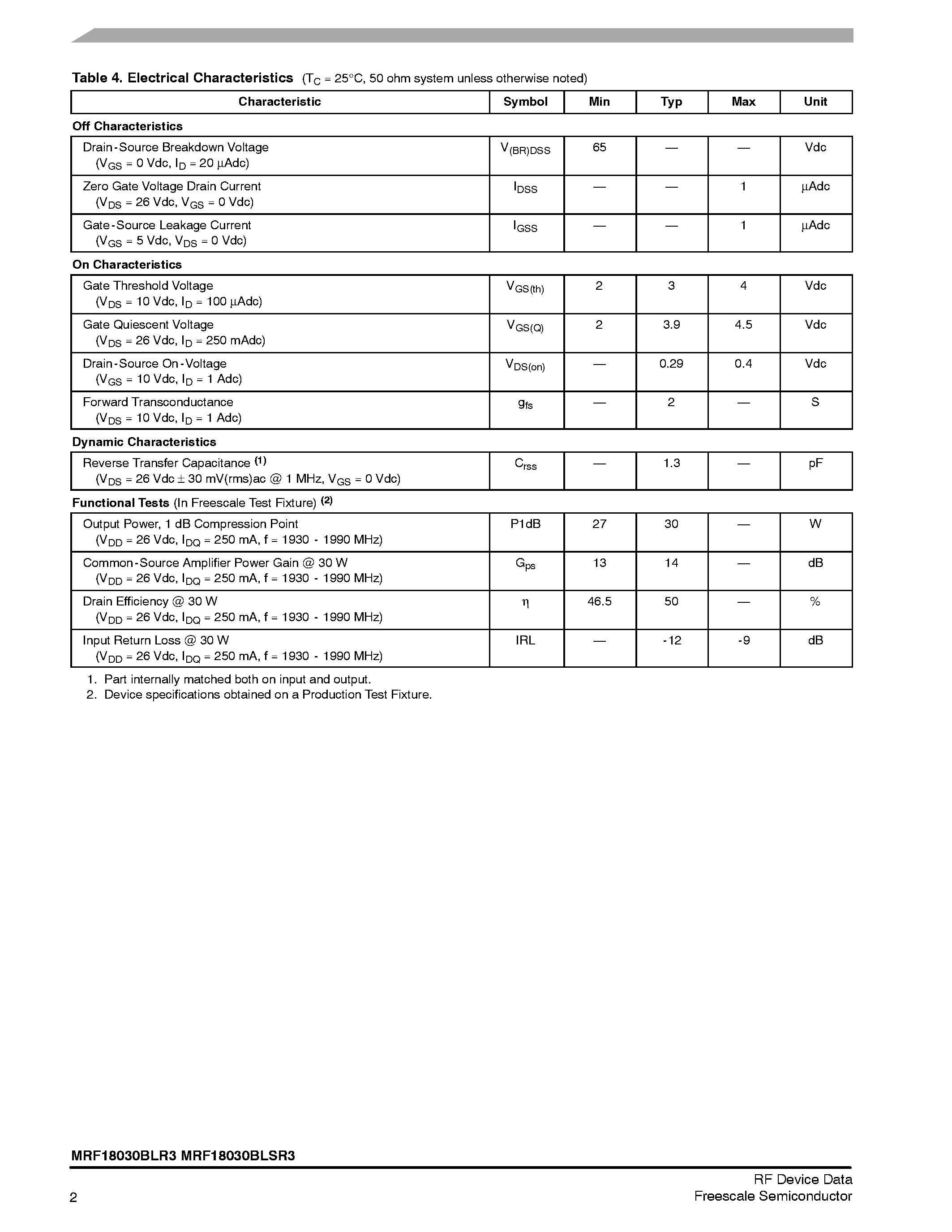 Datasheet MRF18030BLR3 - RF Power Field Effect Transistors N-Channel Enhancement-Mode Lateral MOSFETs page 2