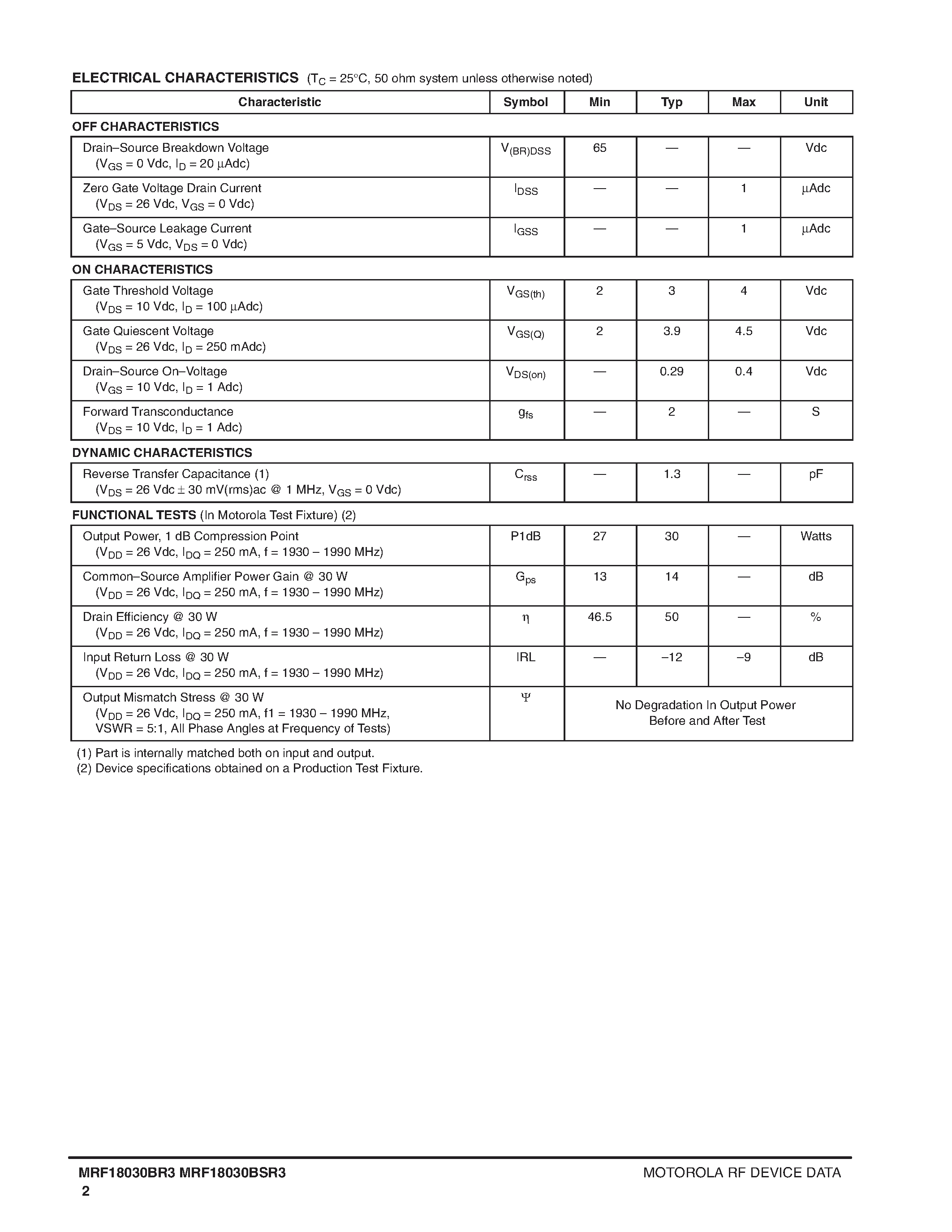 Datasheet MRF18030BR3 - THE RF MOSFET LINE RF POWER FIELD EFFECT TRANSISTORS N - CHANNEL ENHANCEMENT - MODE LATERAL MOSFETS page 2