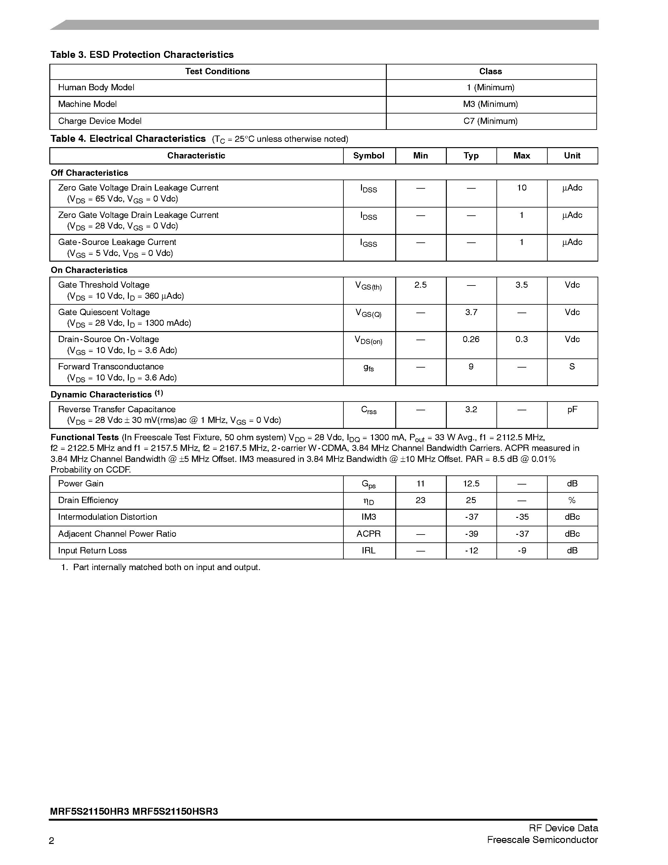 Datasheet MRF5S21150HR3 - RF Power Field Effect Transistors N-Channel Enhancement-Mode Lateral MOSFETs page 2