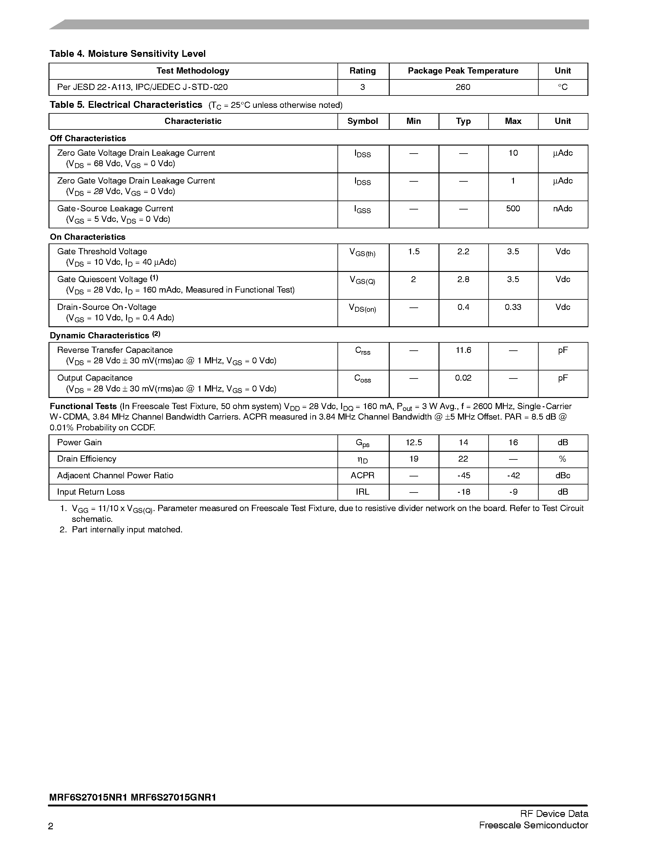Datasheet MRF6S27015GNR1 - RF Power Field Effect Transistors N-Channel Enhancement-Mode Lateral MOSFETs page 2