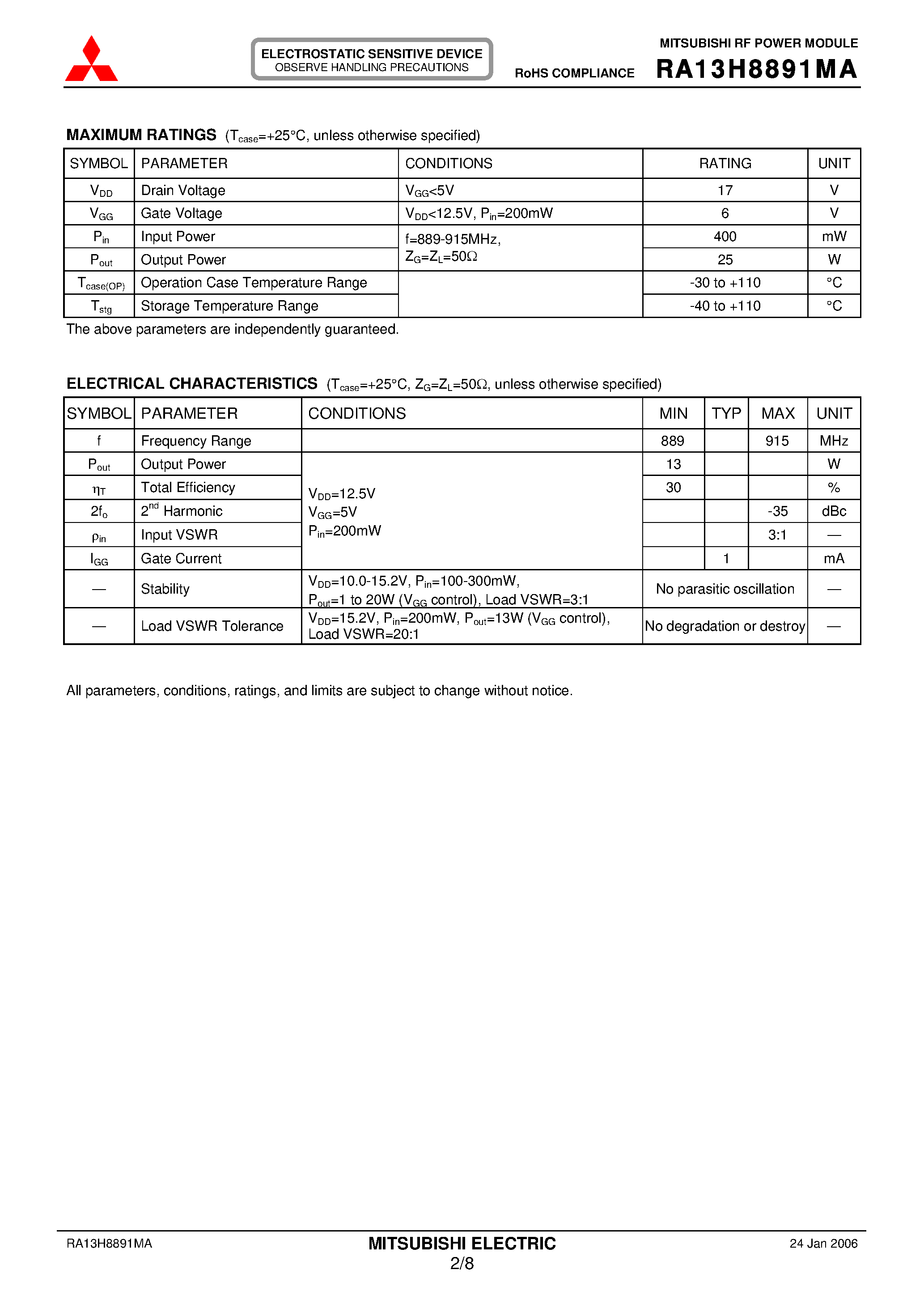 Даташит на микросхему RA13H8891MA страница 2 Даташит RA13H8891MA - 2 Stage Amp страница 2