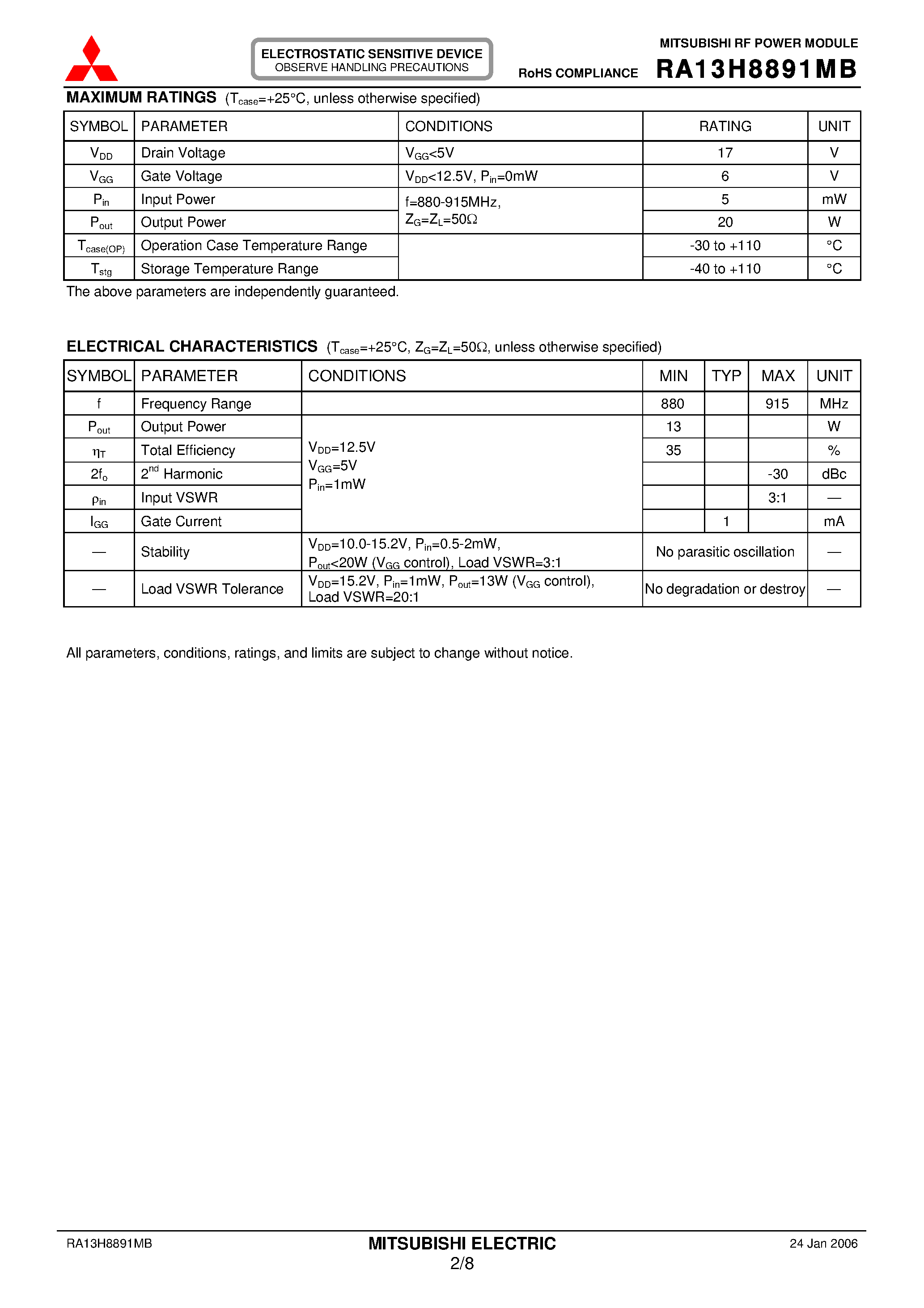 Datasheet RA13H8891MB - 3 Stage Amp page 2