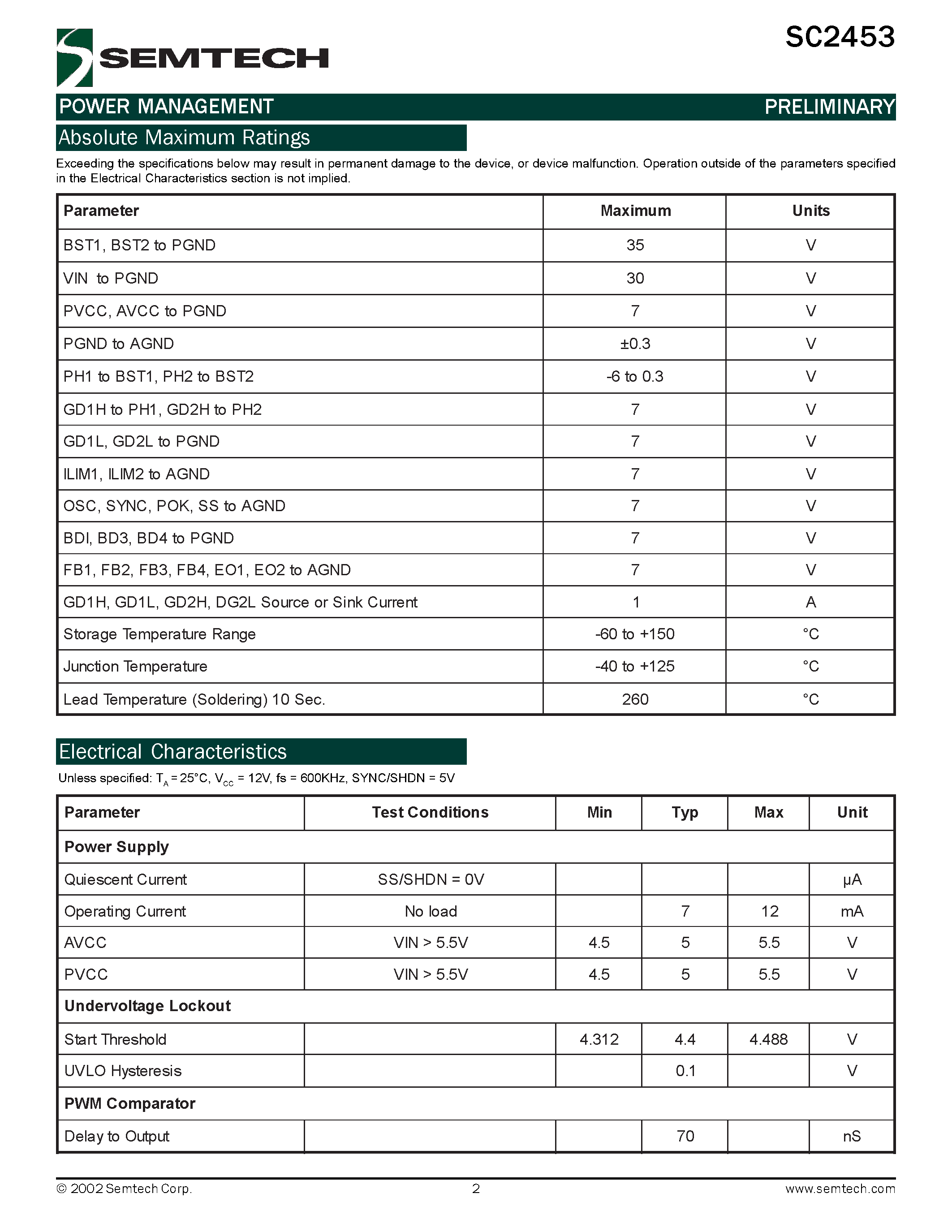 Datasheet SC2453 - High Performance Quad Output Switching Regulator page 2