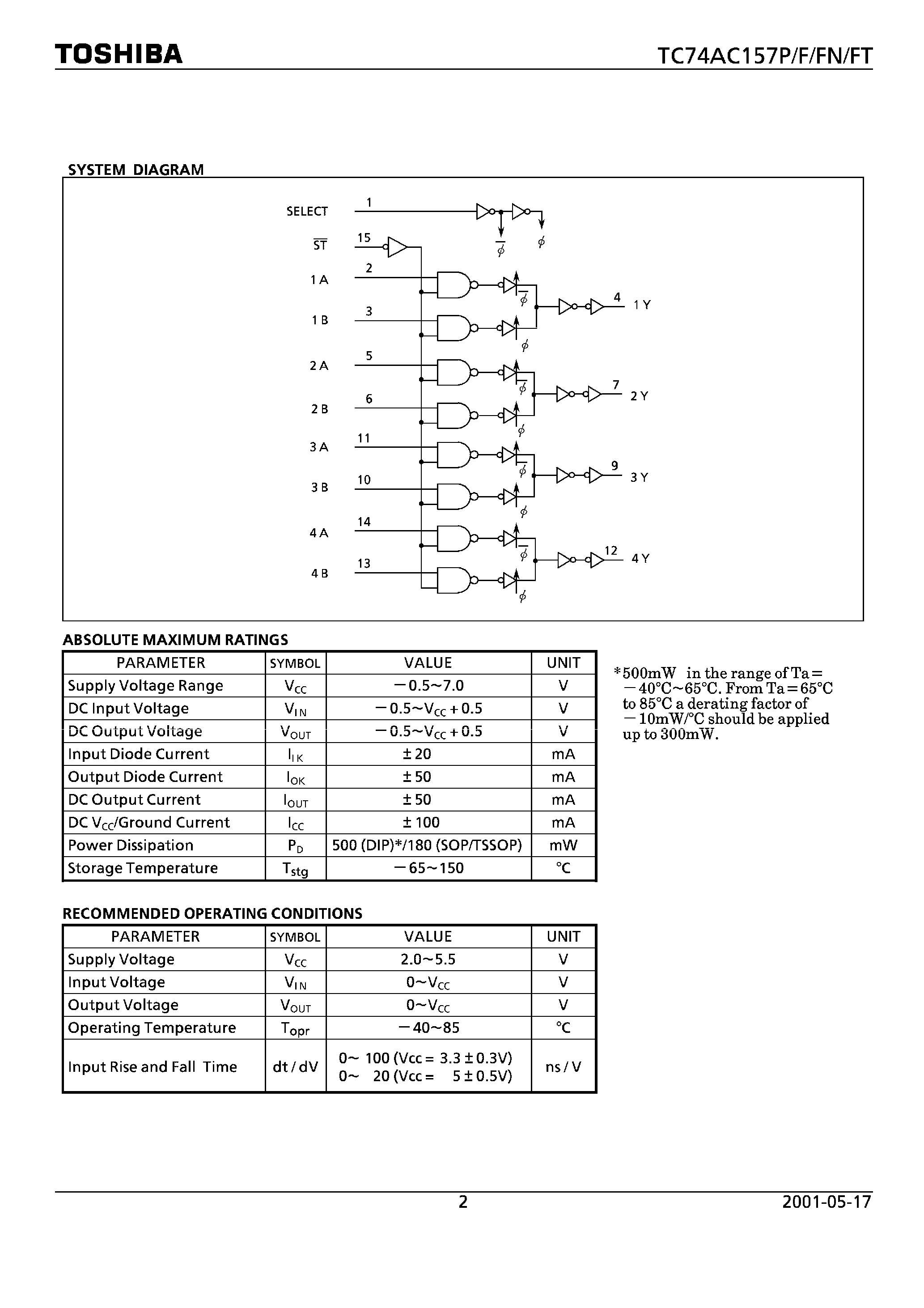 Datasheet TC74AC157F - (TC74AC157) QUAD 2-CHANNEL MULTIPLEXER page 2