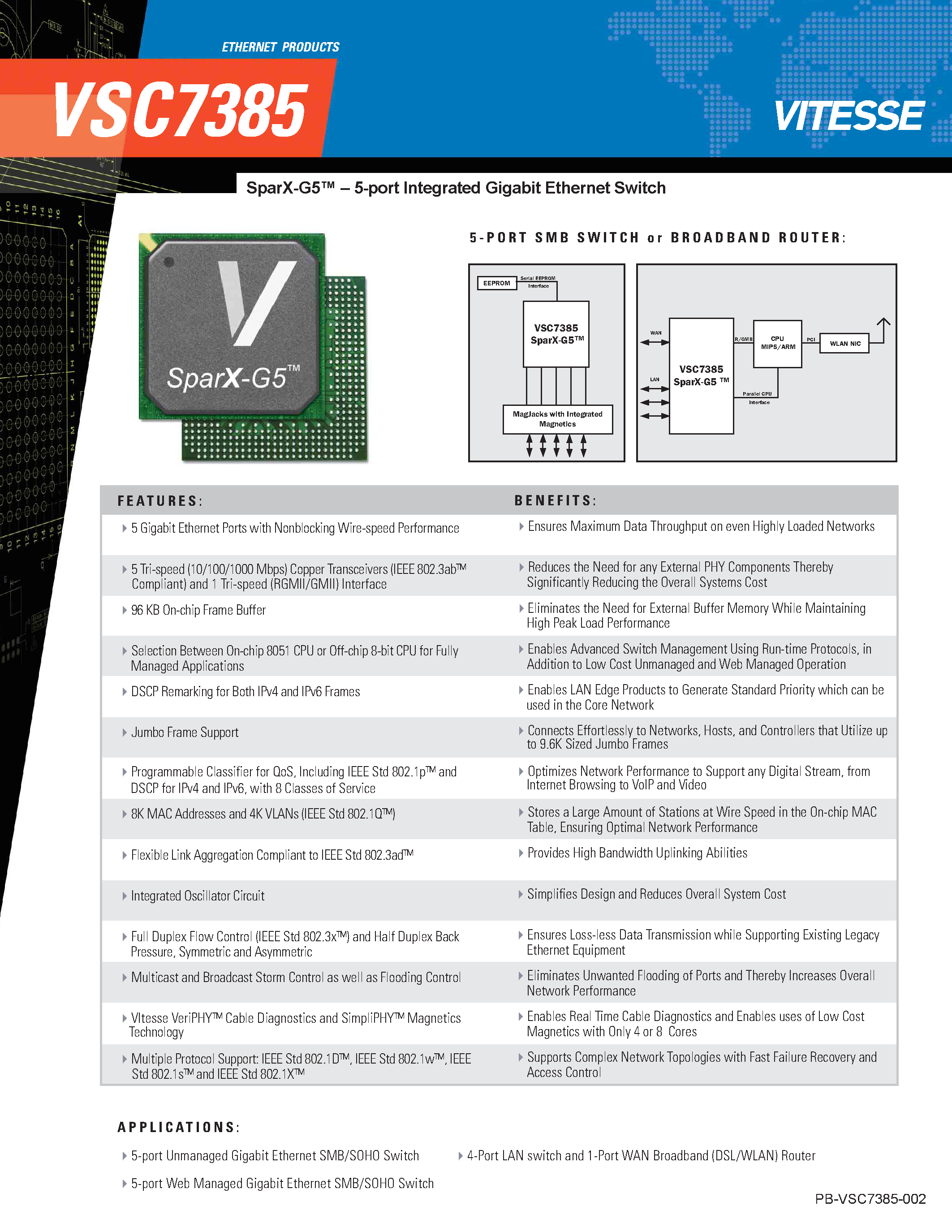 Datasheet VSC7385 - SparX-G5 - 5-port Integrated Gigabit Ethernet Switch page 1