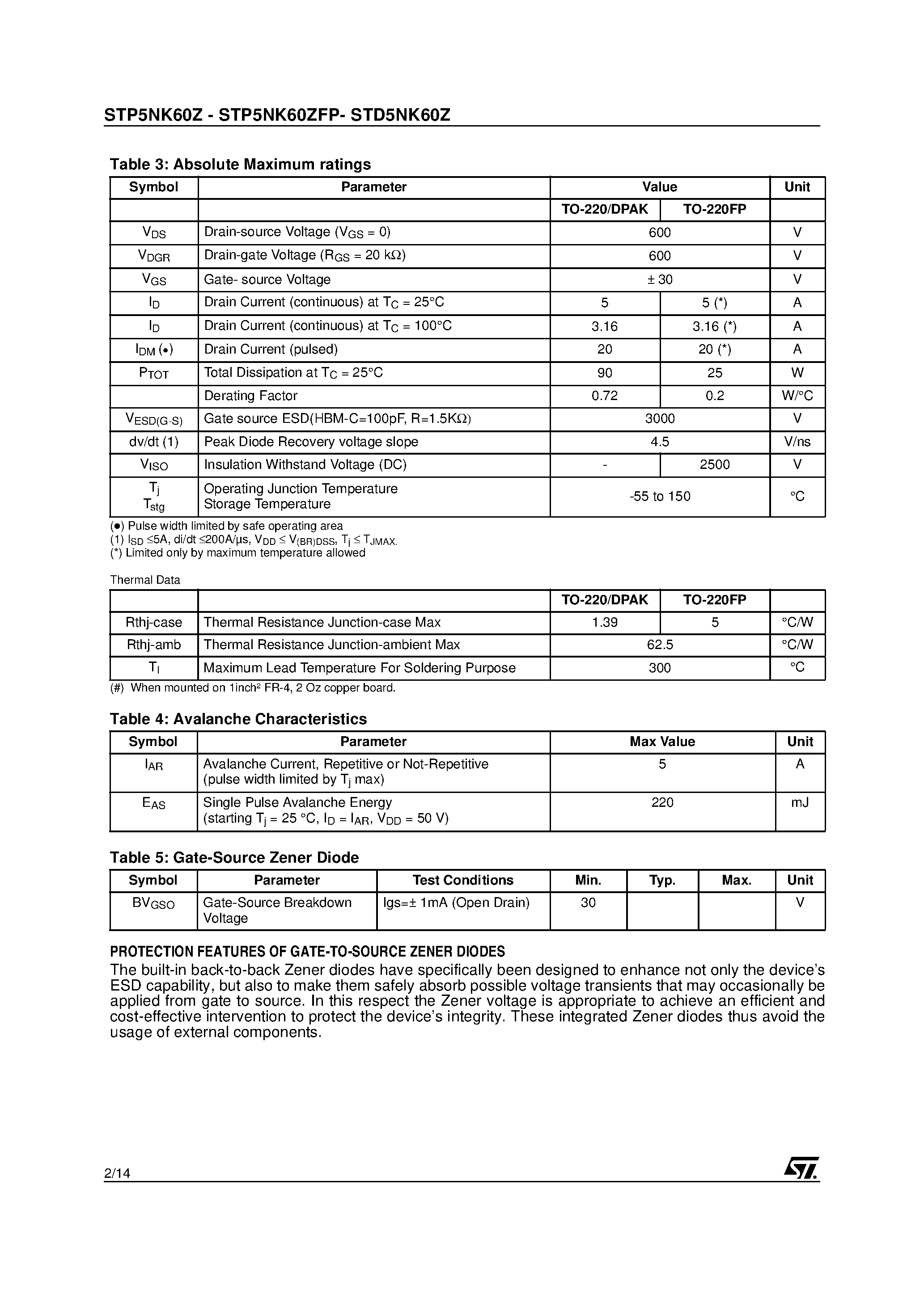 Datasheet STD5NK60Z - N-CHANNEL Zener-Protected SuperMESH Power MOSFET page 2