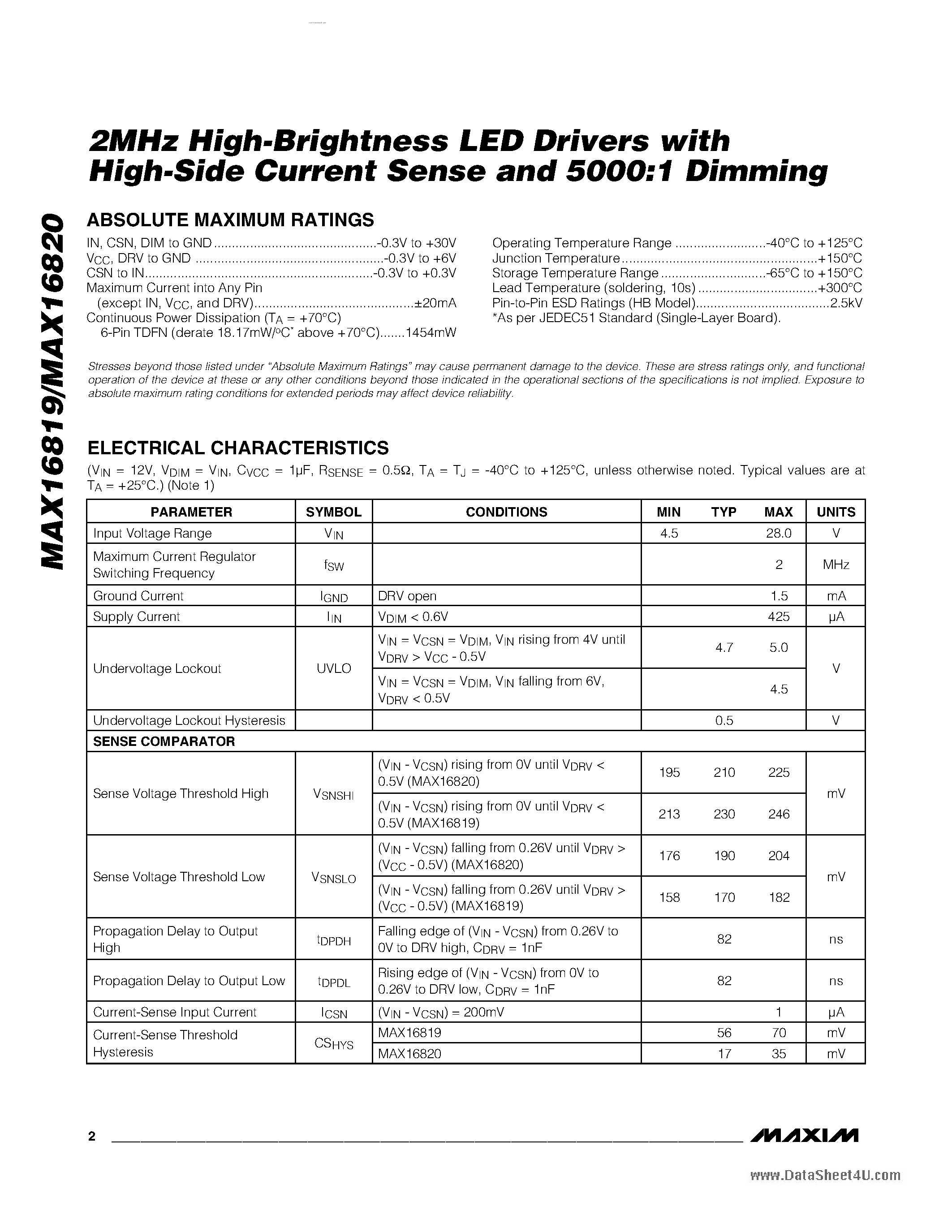Datasheet MAX16819 page 2 Datasheet MAX16819 - (MAX16819 / MAX16820) step-down constant-current high-brightness LED drivers page 2