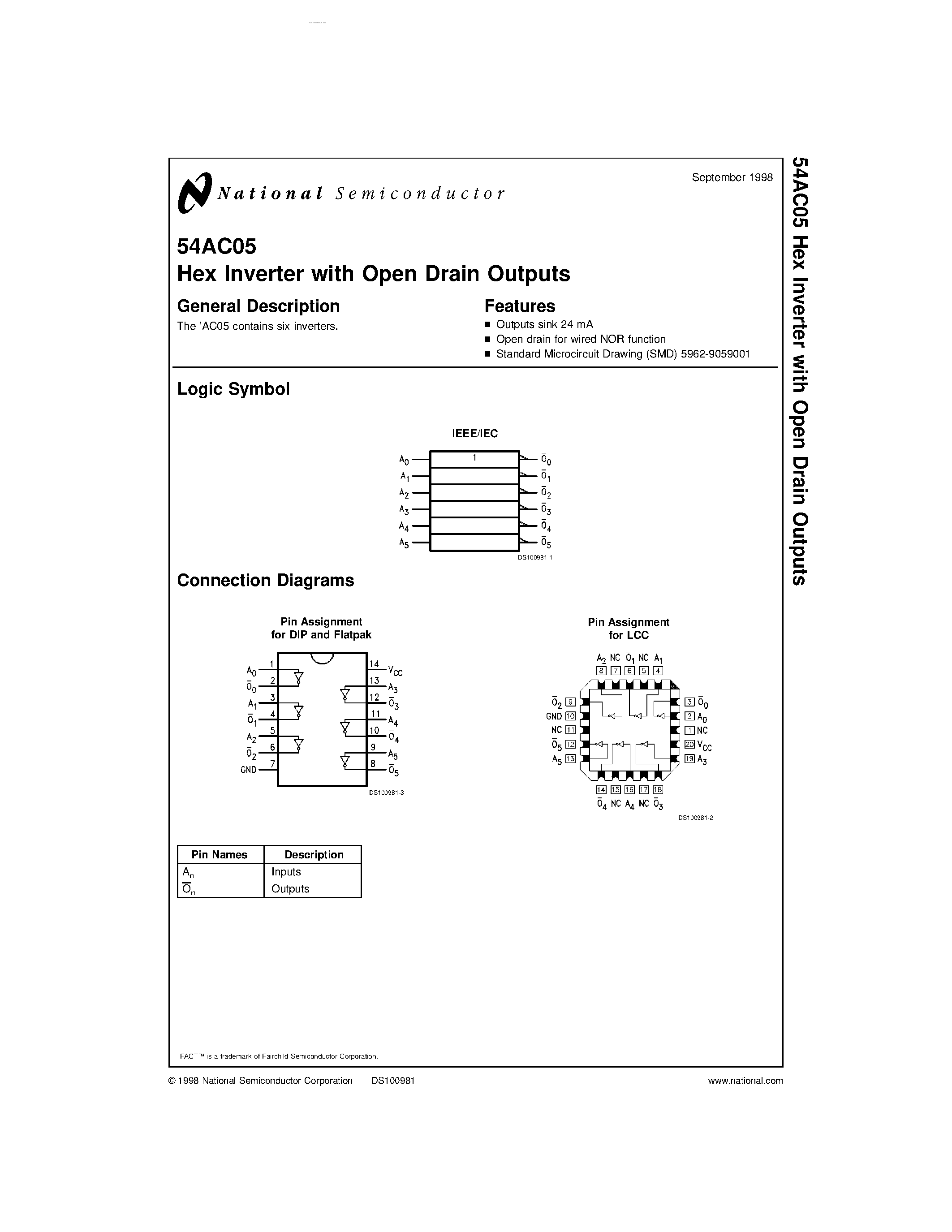 Datasheet 54AC05 - Hex Inverter page 1