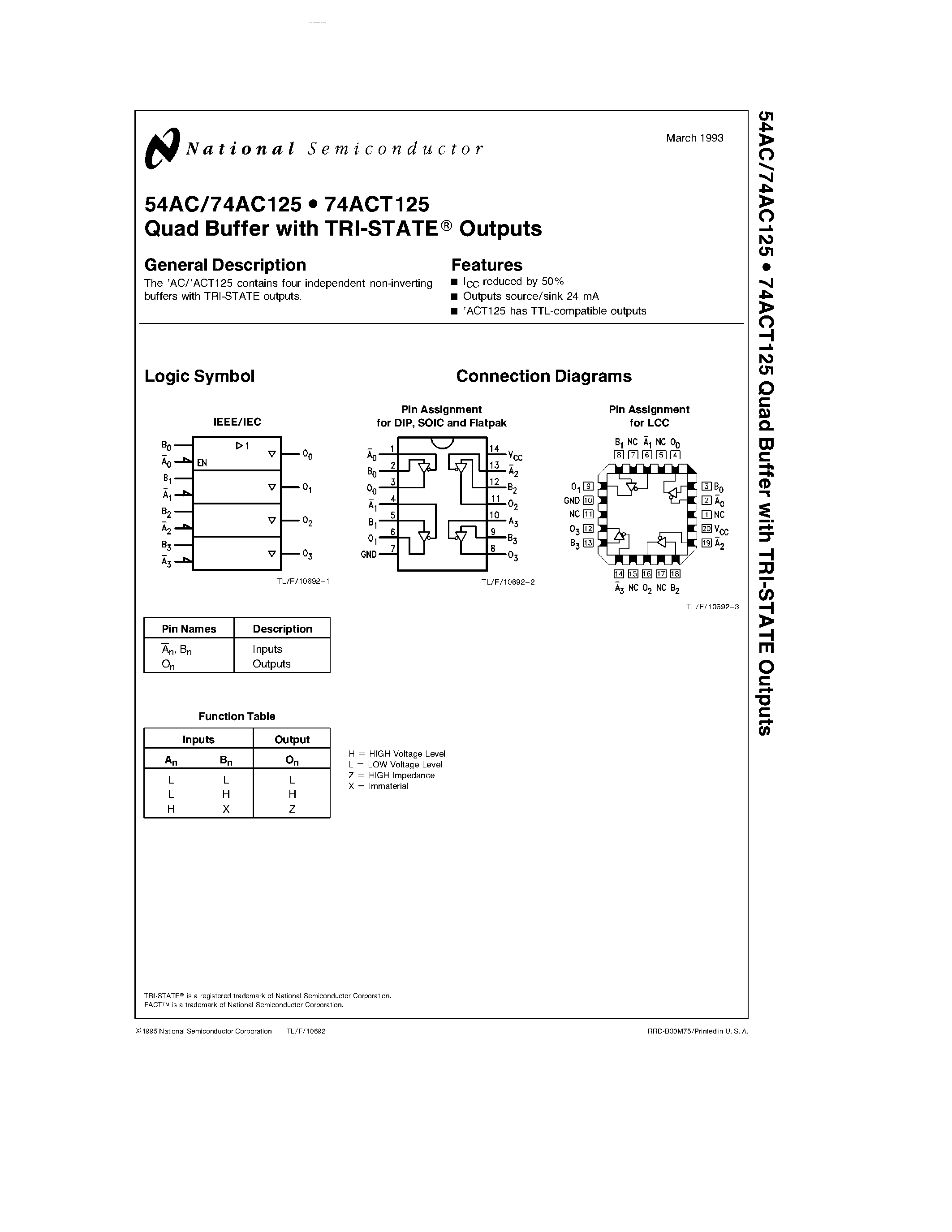 Datasheet 54AC125 - Quad Buffer page 1