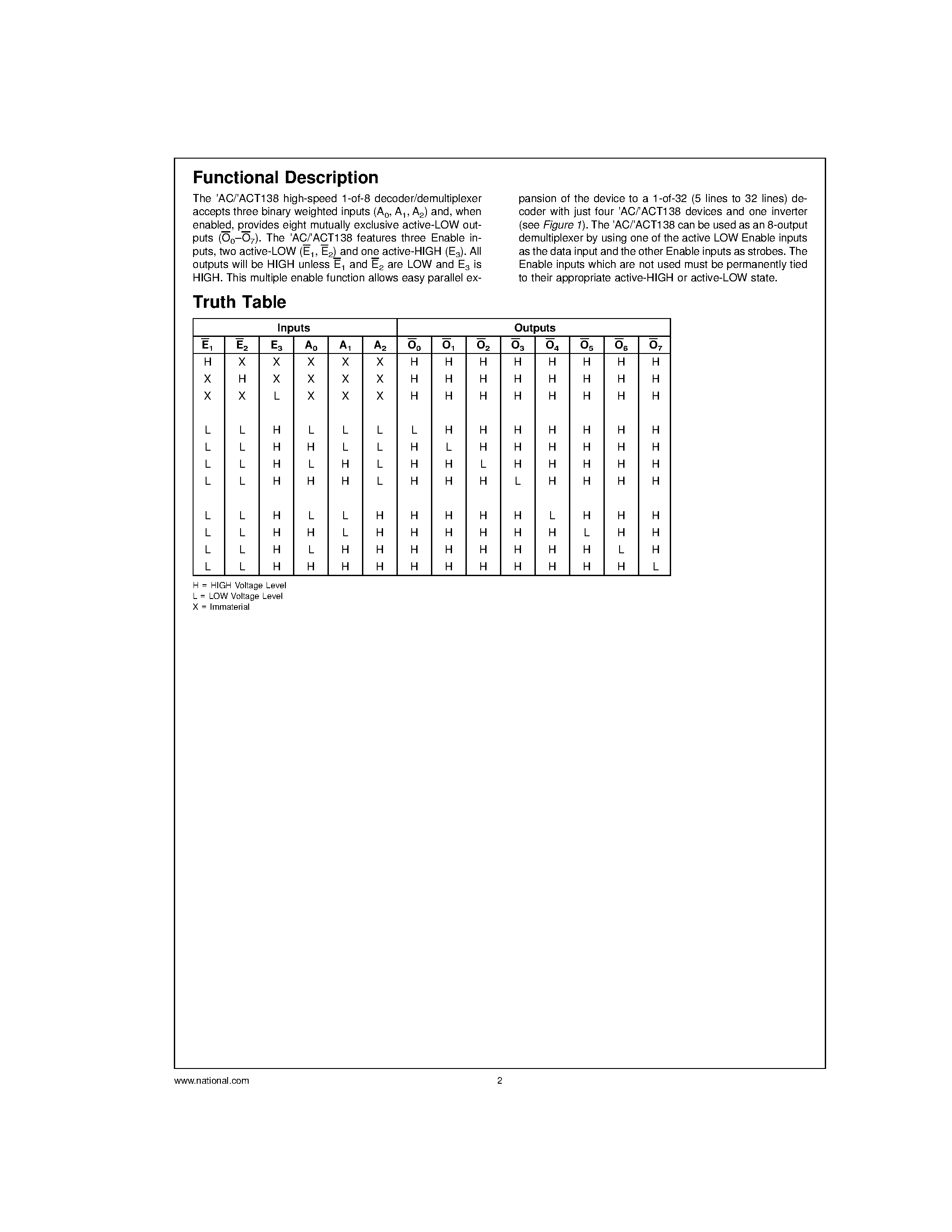 Datasheet 54AC138 - 1-of-8 Decoder/Demultiplexer page 2