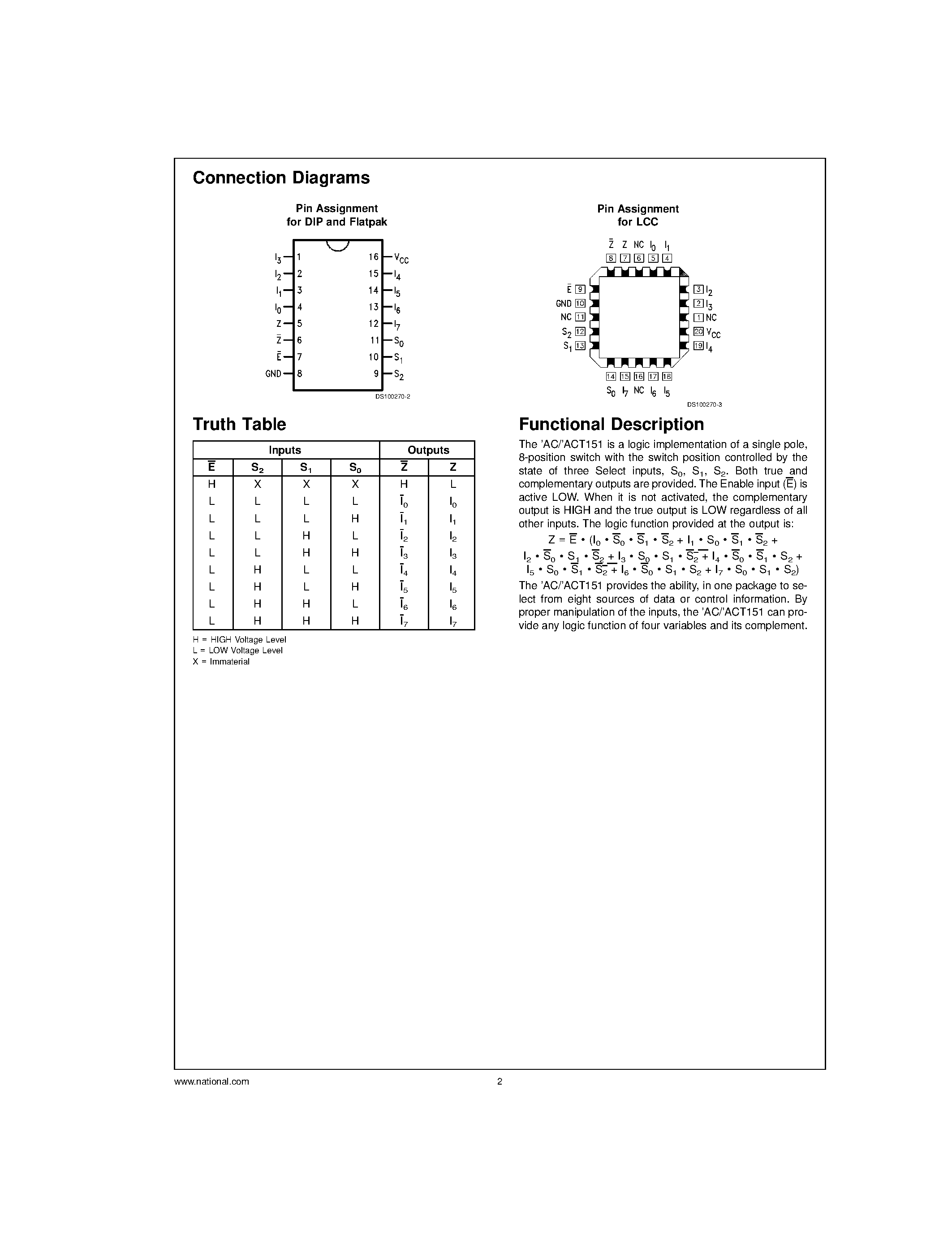 Datasheet 54AC151 - 8-Input Multiplexer page 2