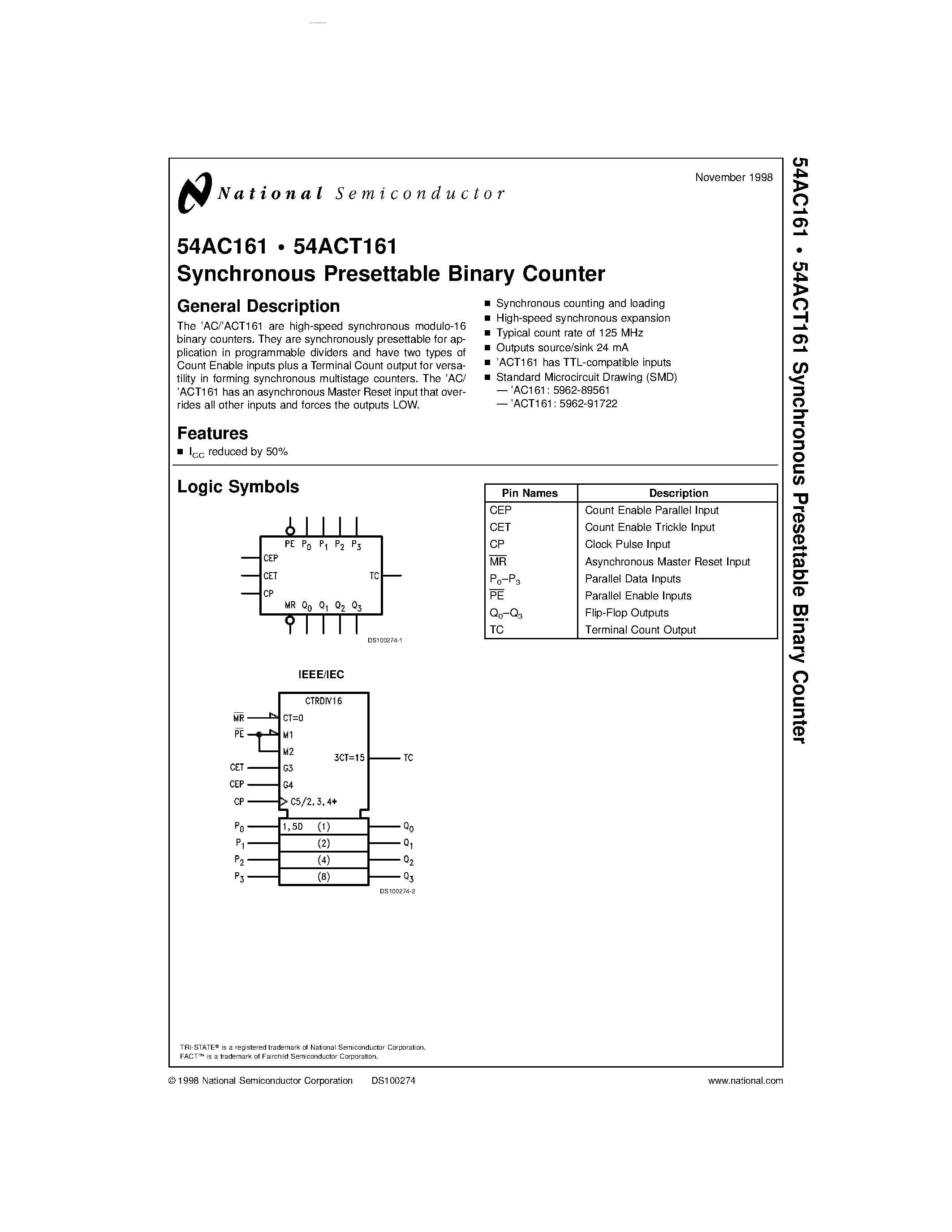 Datasheet 54AC161 - Synchronous Presettable Binary Counter page 1