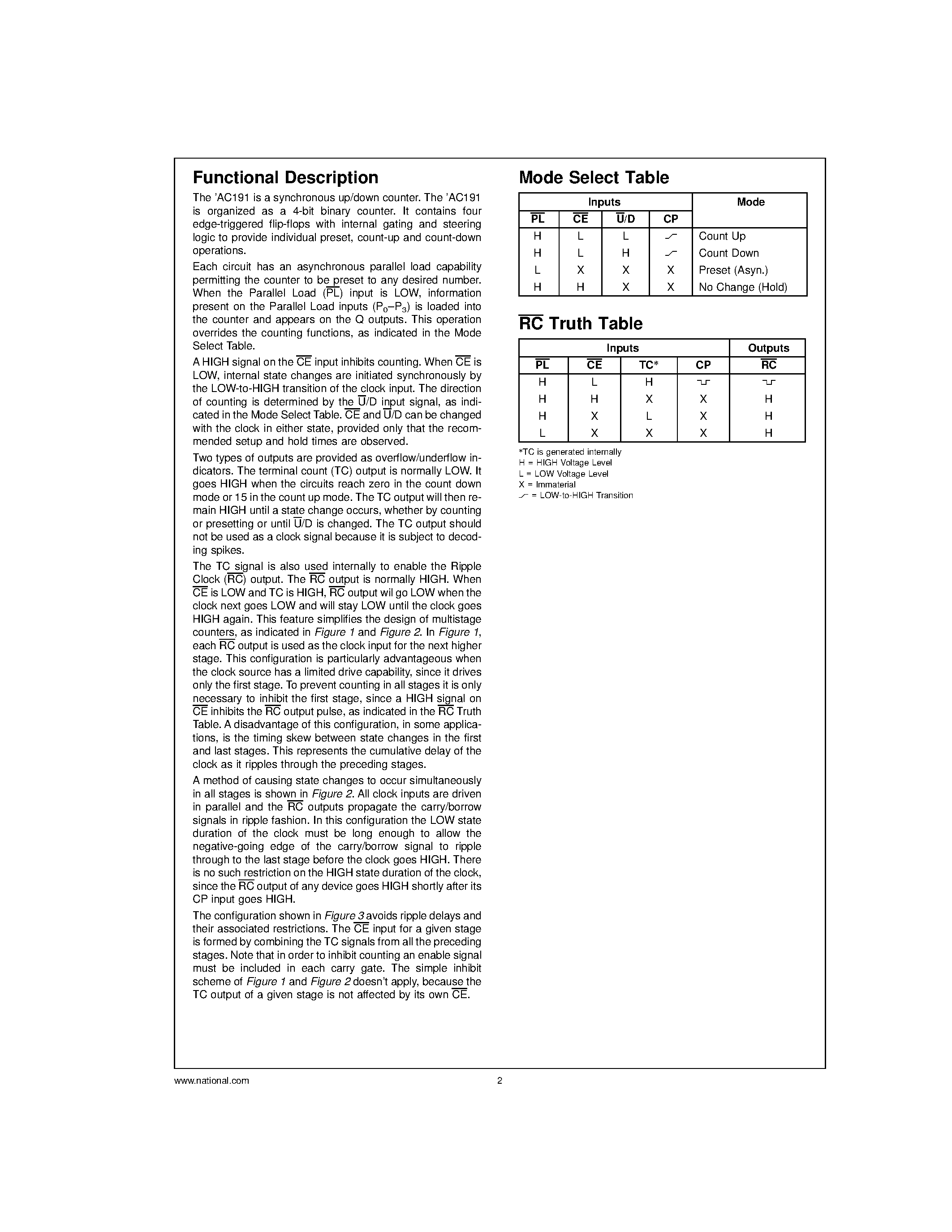 Datasheet 54AC191 - Up/Down Counter page 2