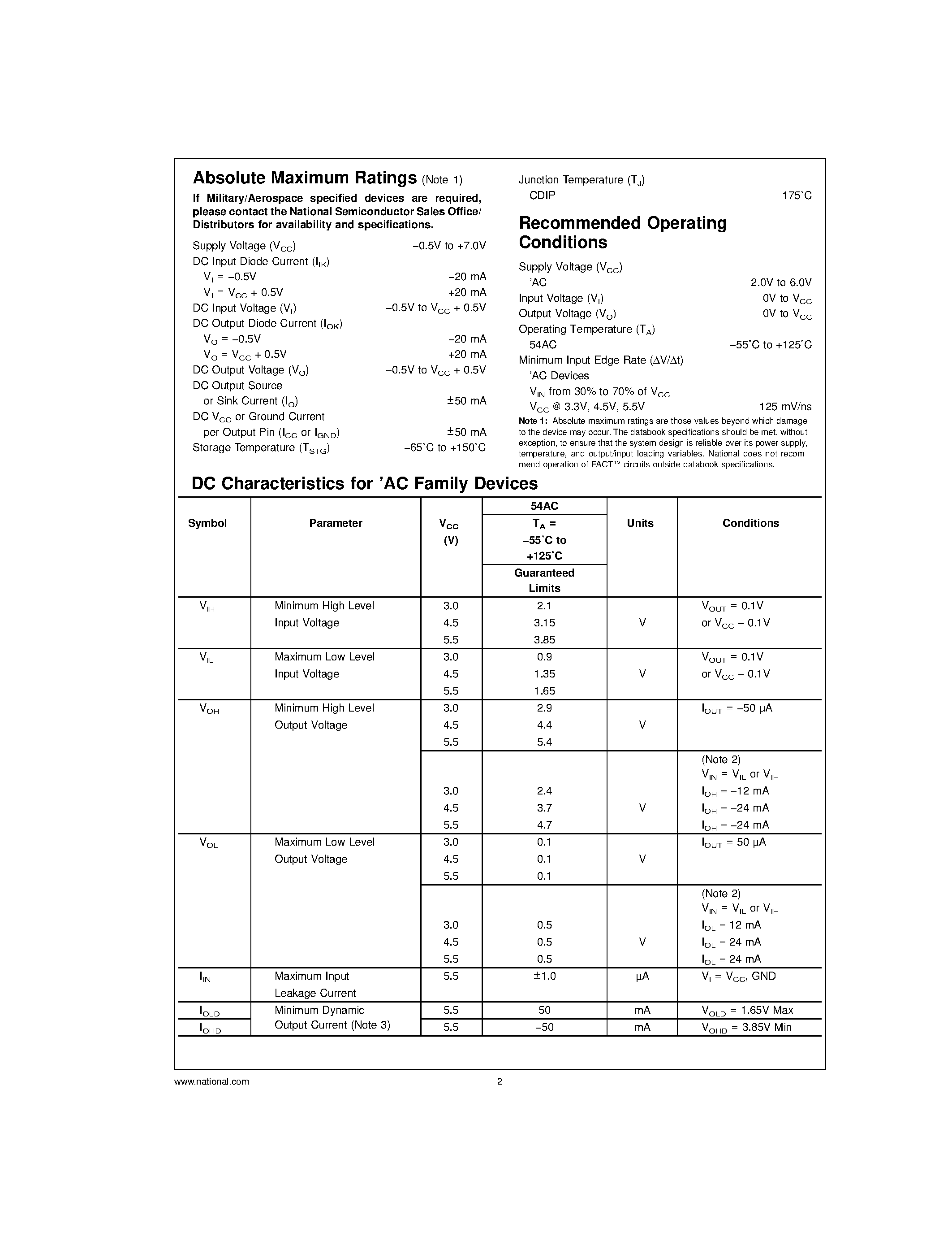 Даташит на микросхему 54AC20 страница 2 Даташит 54AC20 - Dual 4-Input NAND Gate страница 2
