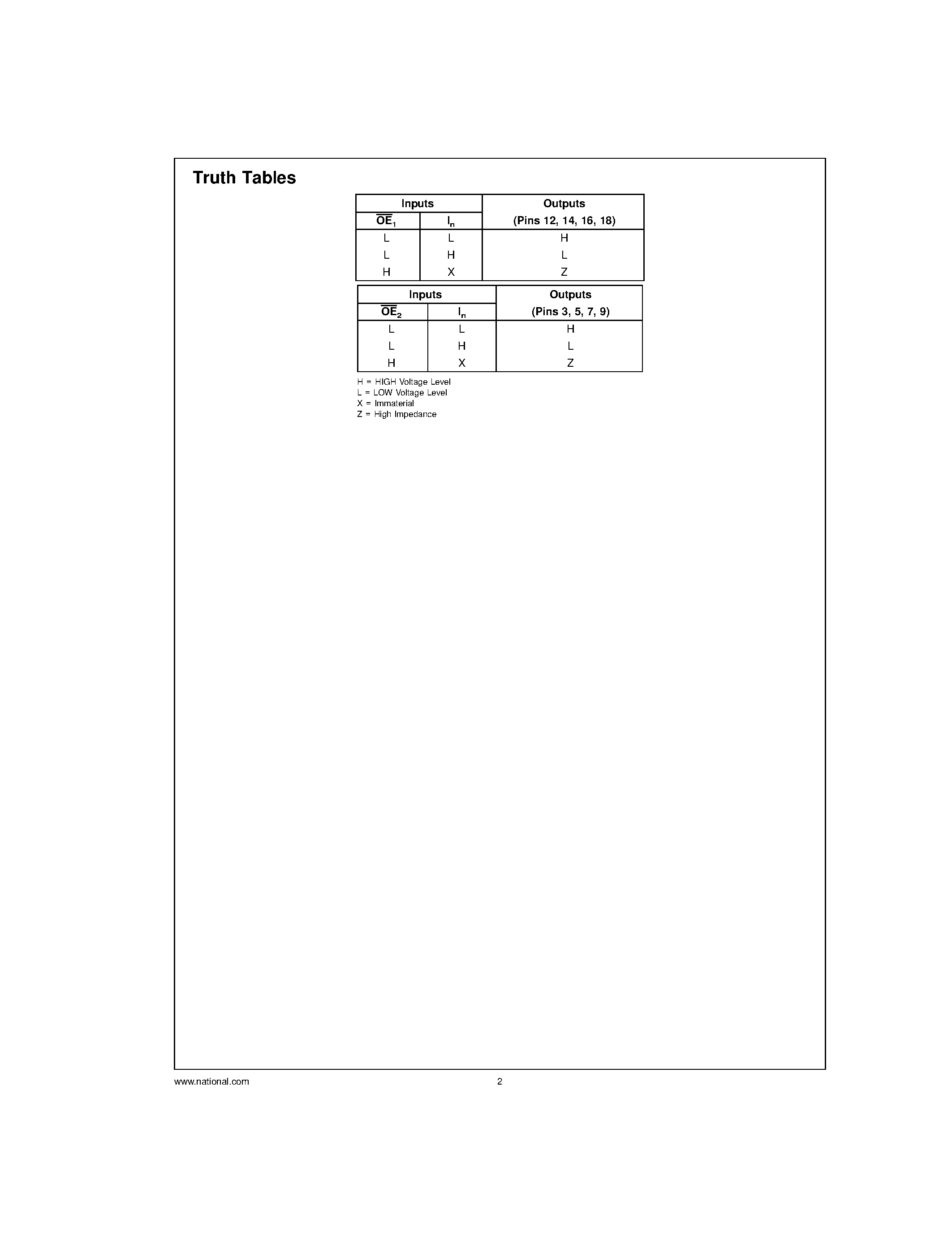 Datasheet 54AC240 - Octal Buffer/Line Driver page 2