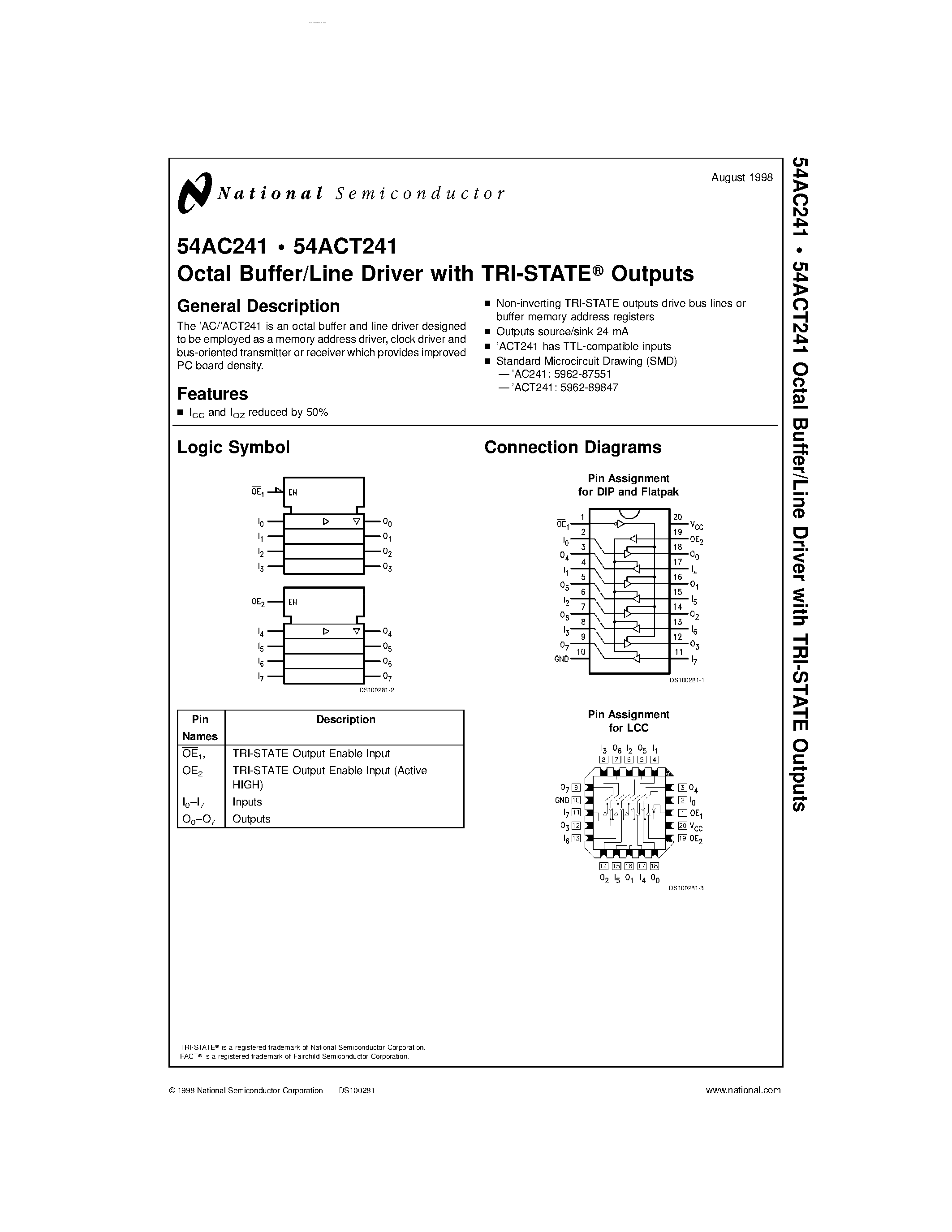 Даташит на микросхему 54AC241 страница 1 Даташит 54AC241 - Octal Buffer/Line Driver страница 1