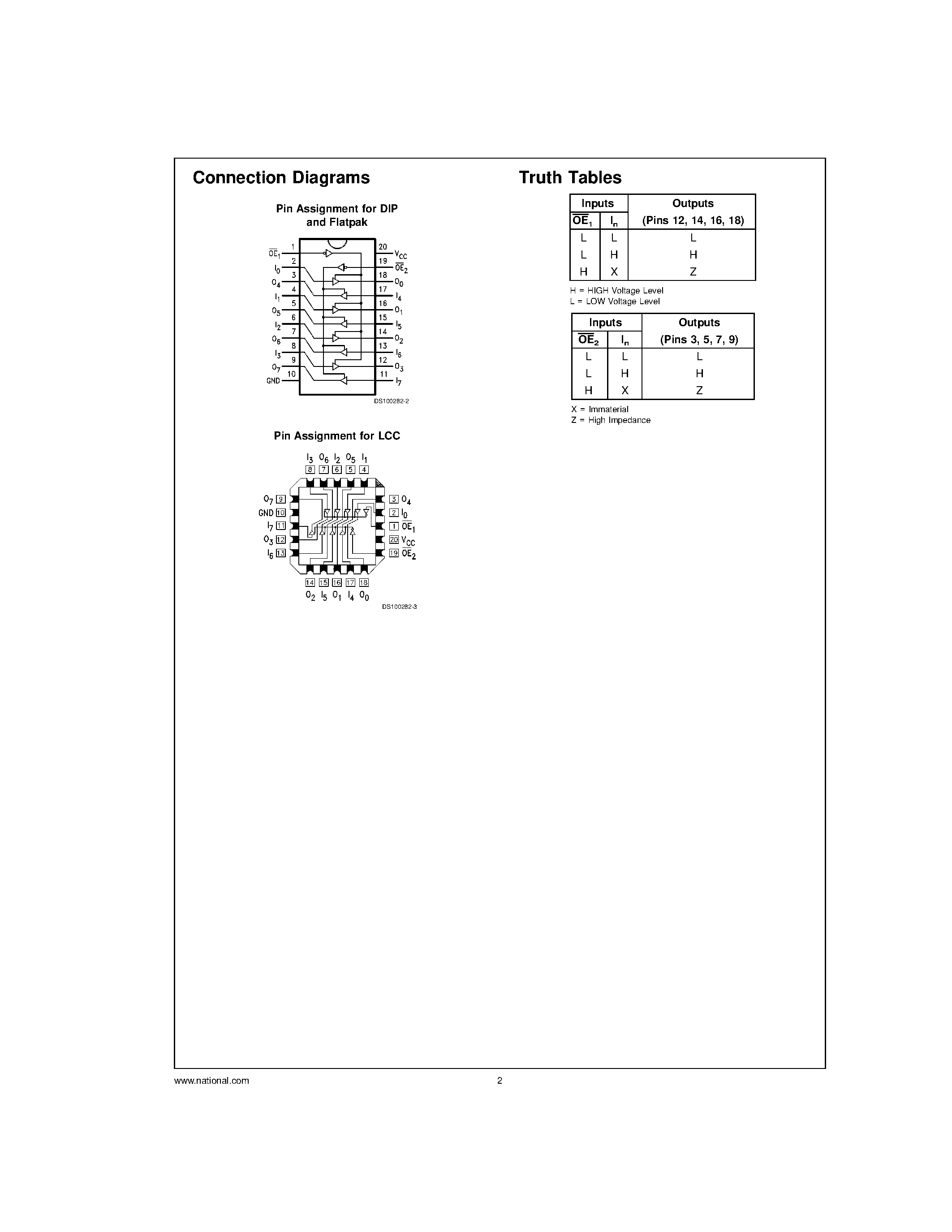 Datasheet 54AC244 - Octal Buffer/Line Driver page 2