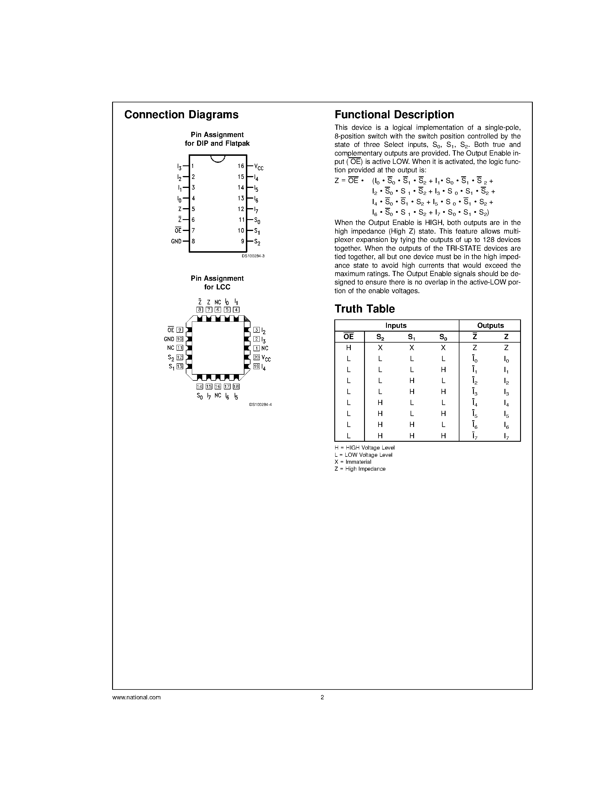 Datasheet 54AC251 - 8-Input Multiplexer page 2