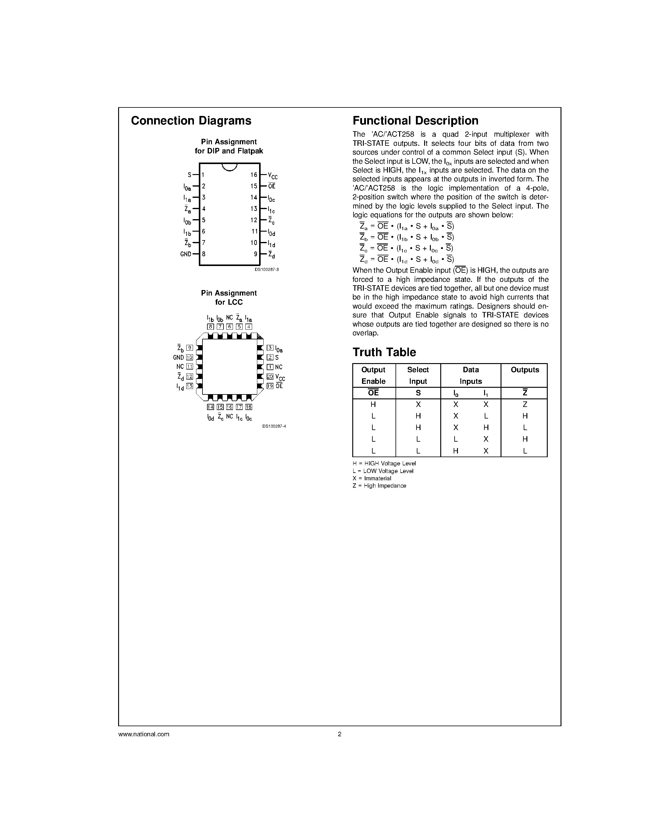 Даташит 54AC258 - Quad 2-Input Multiplexer страница 2