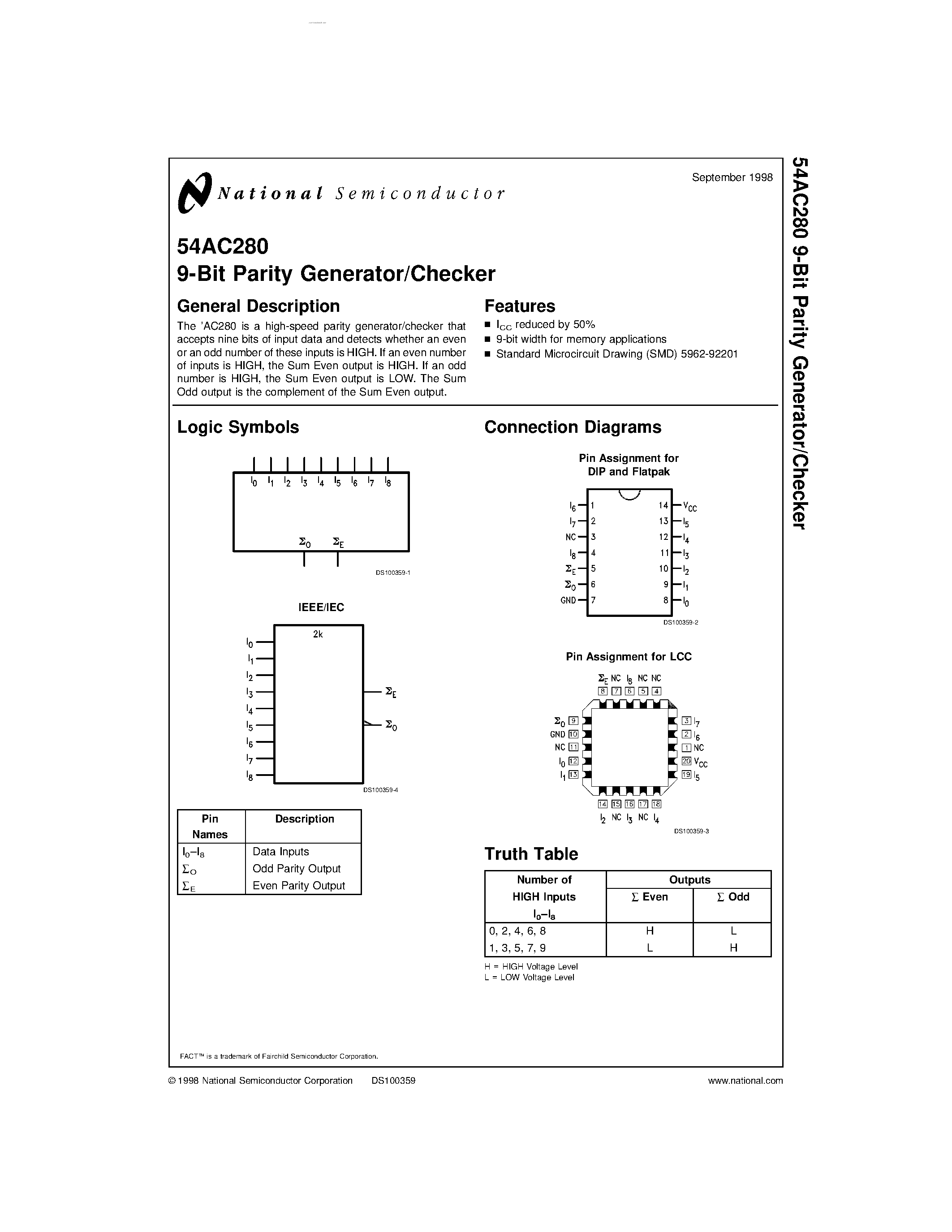 Даташит 54AC280 - 9-Bit Parity Generator/Checker страница 1