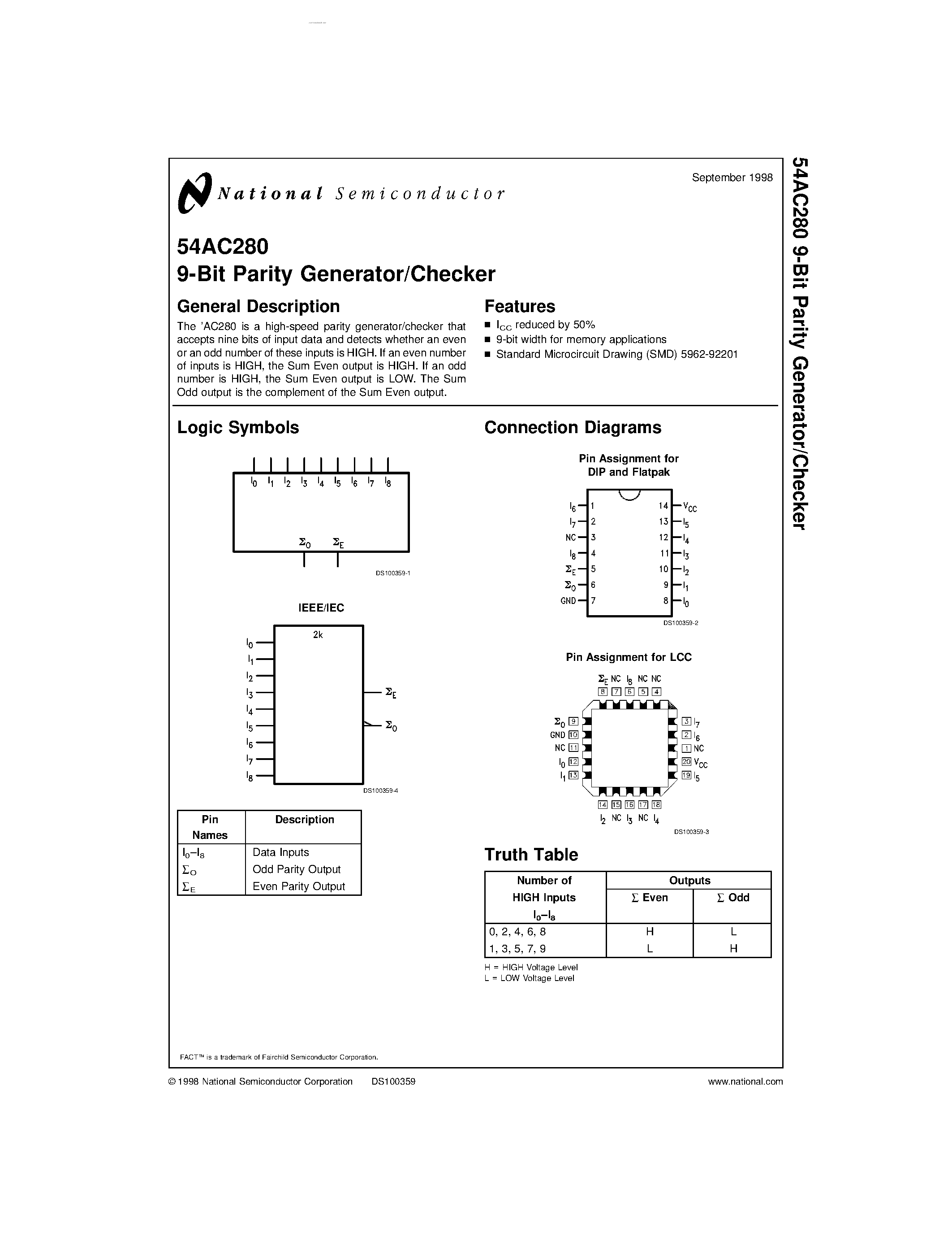 Datasheet 54AC280 - 9-Bit Parity Generator/Checker page 1