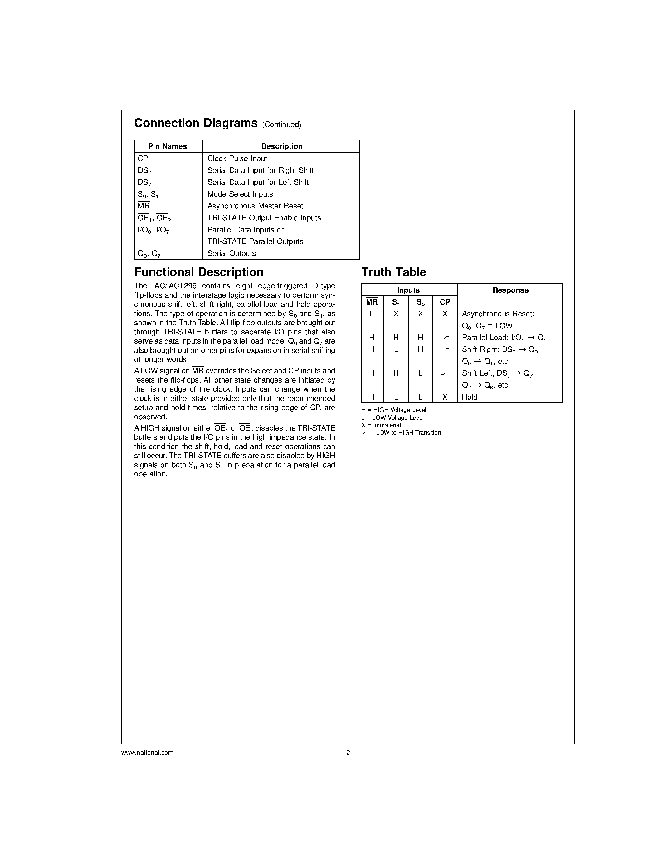 Datasheet 54AC299 page 2 Datasheet 54AC299 - 8-Input Universal Shift/Storage Register page 2