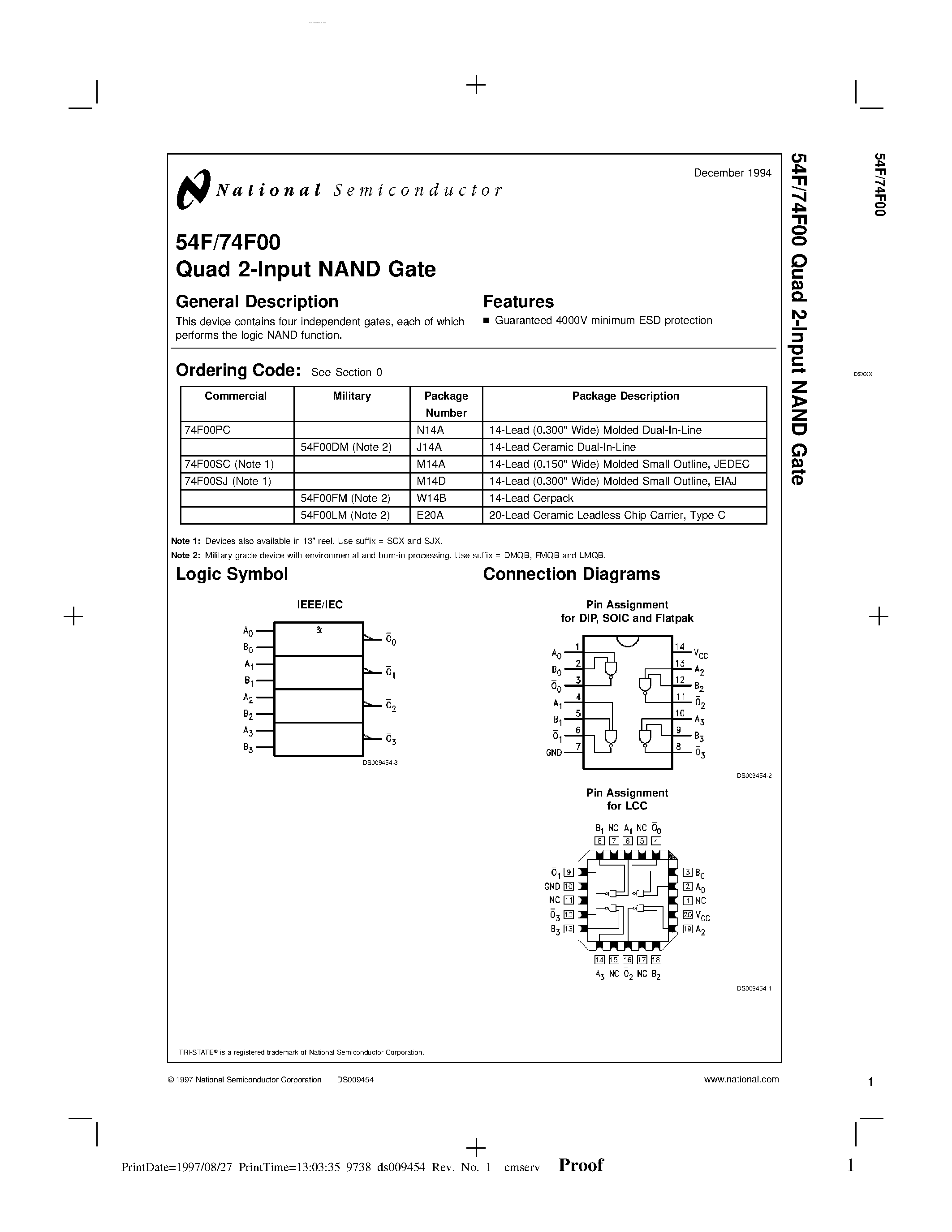 Даташит на микросхему 54F00 страница 1 Даташит 54F00 - Quad 2-Input NAND Gate страница 1