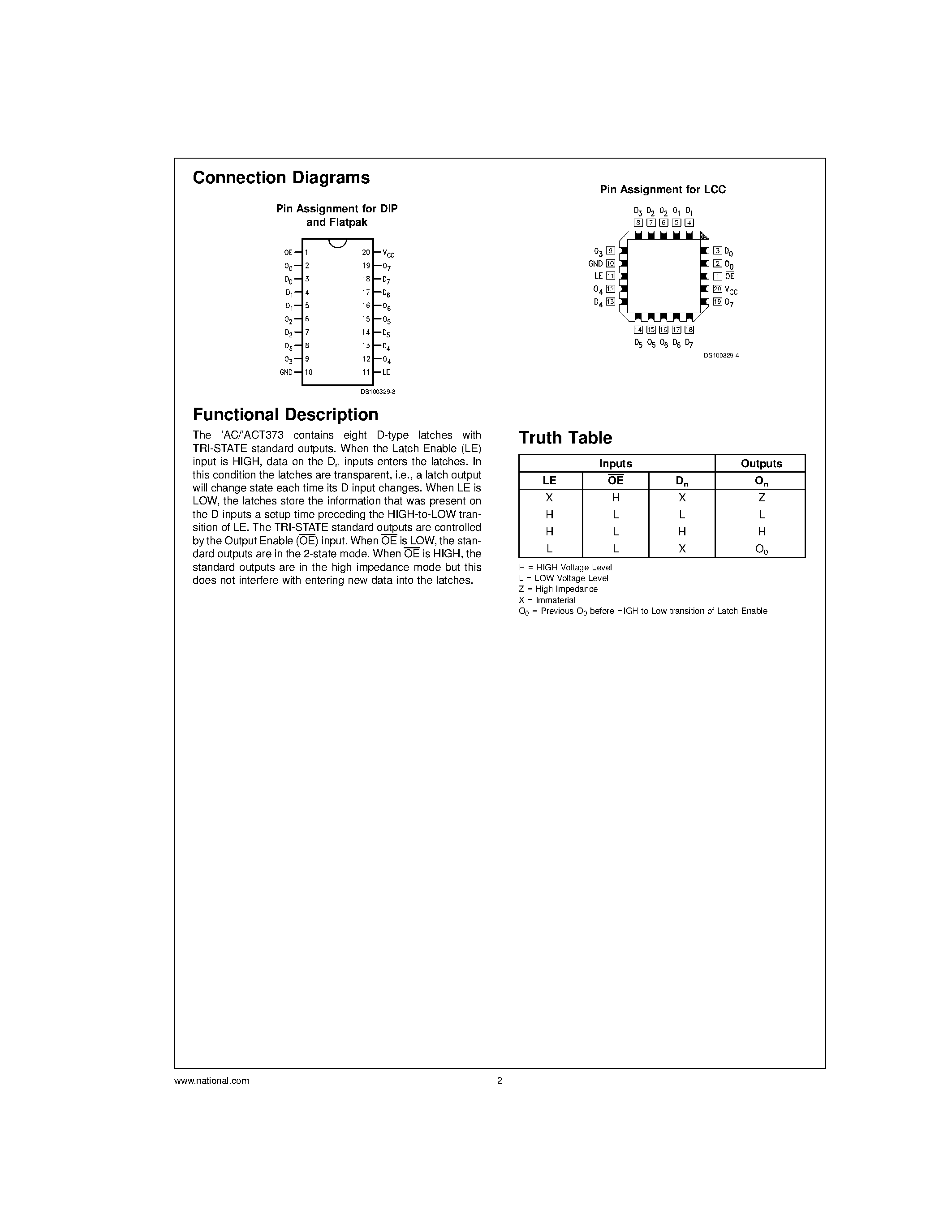 Datasheet 54AC373 - Octal Transparent Latch page 2