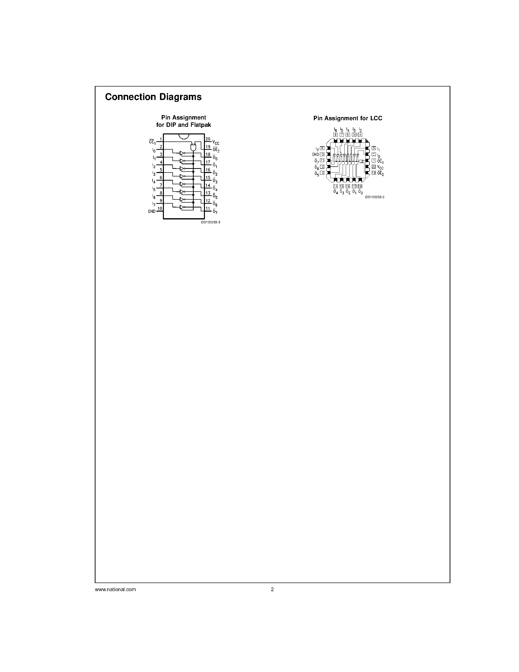 Datasheet 54AC540 - Octal Buffer/Line Driver page 2