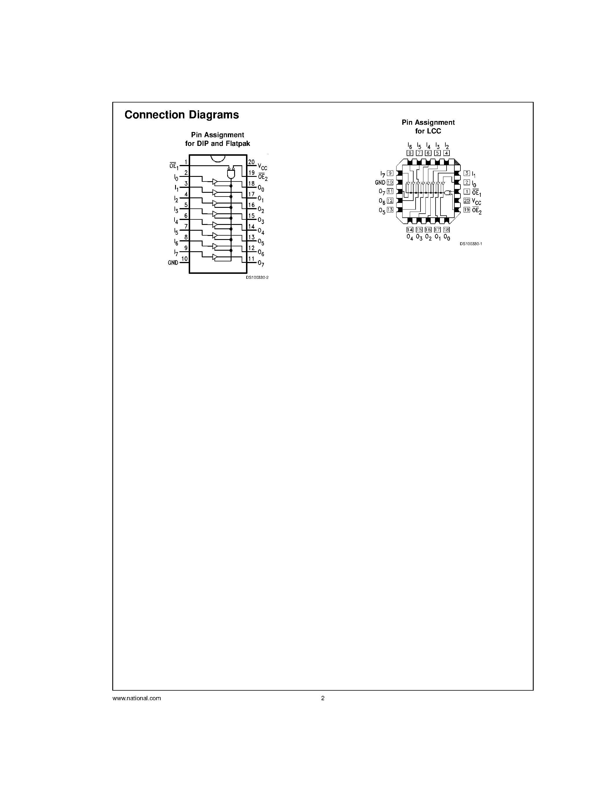 Datasheet 54AC541 - Octal Buffer/Line Driver page 2
