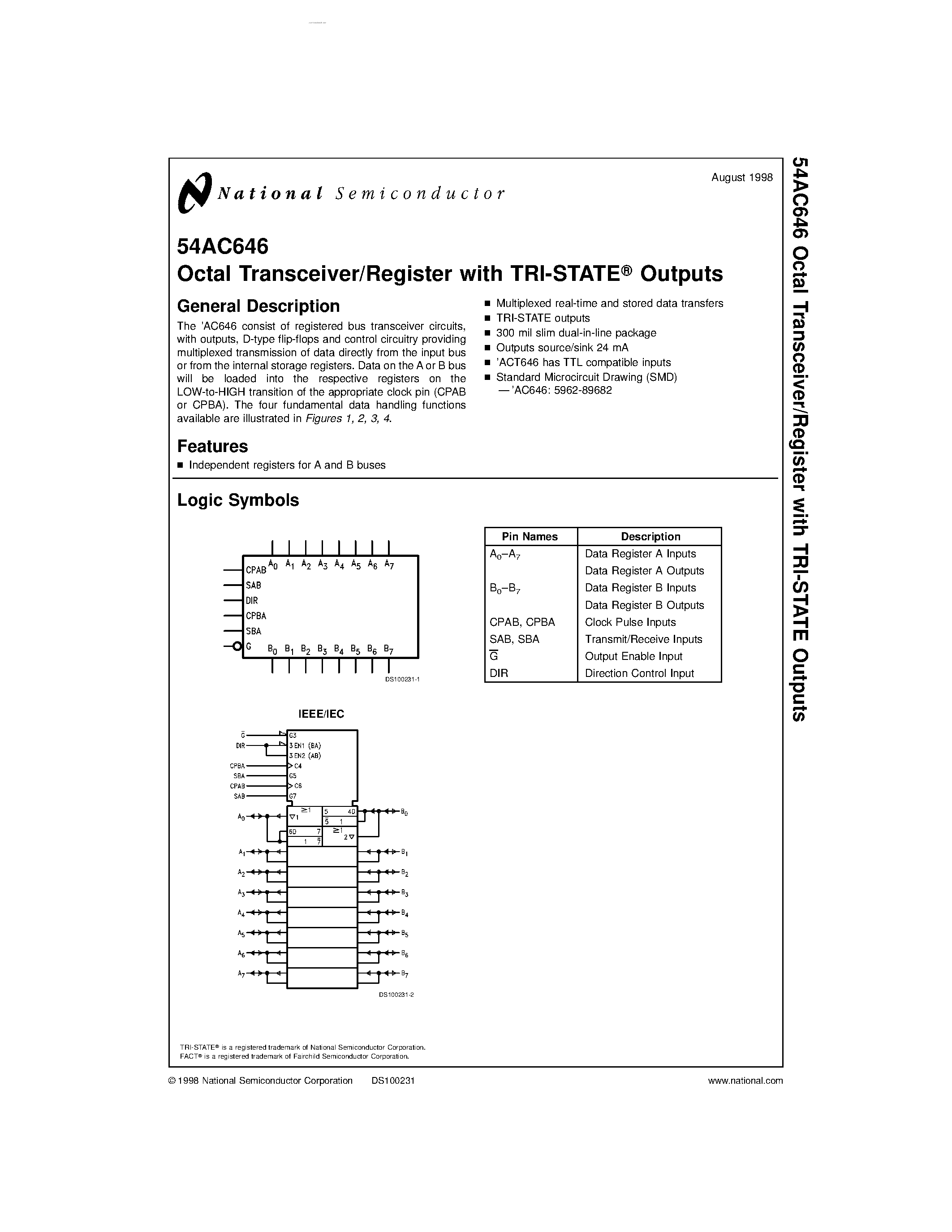 Даташит 54AC646 - Octal Transceiver/Register страница 1